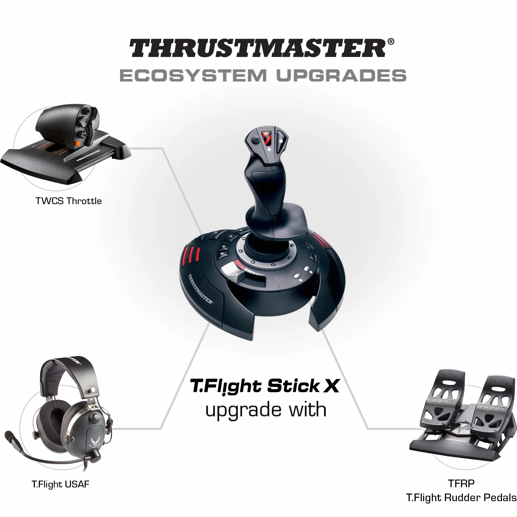 Thrustmaster T.Flight Stick X — joystick z obsługą steru kierunku, programowalnymi przyciskami i osiami, obrotowym uchwytem, wbudowaną przepustnicą oraz spustem z funkcją ognia, zgodny z PC/USB