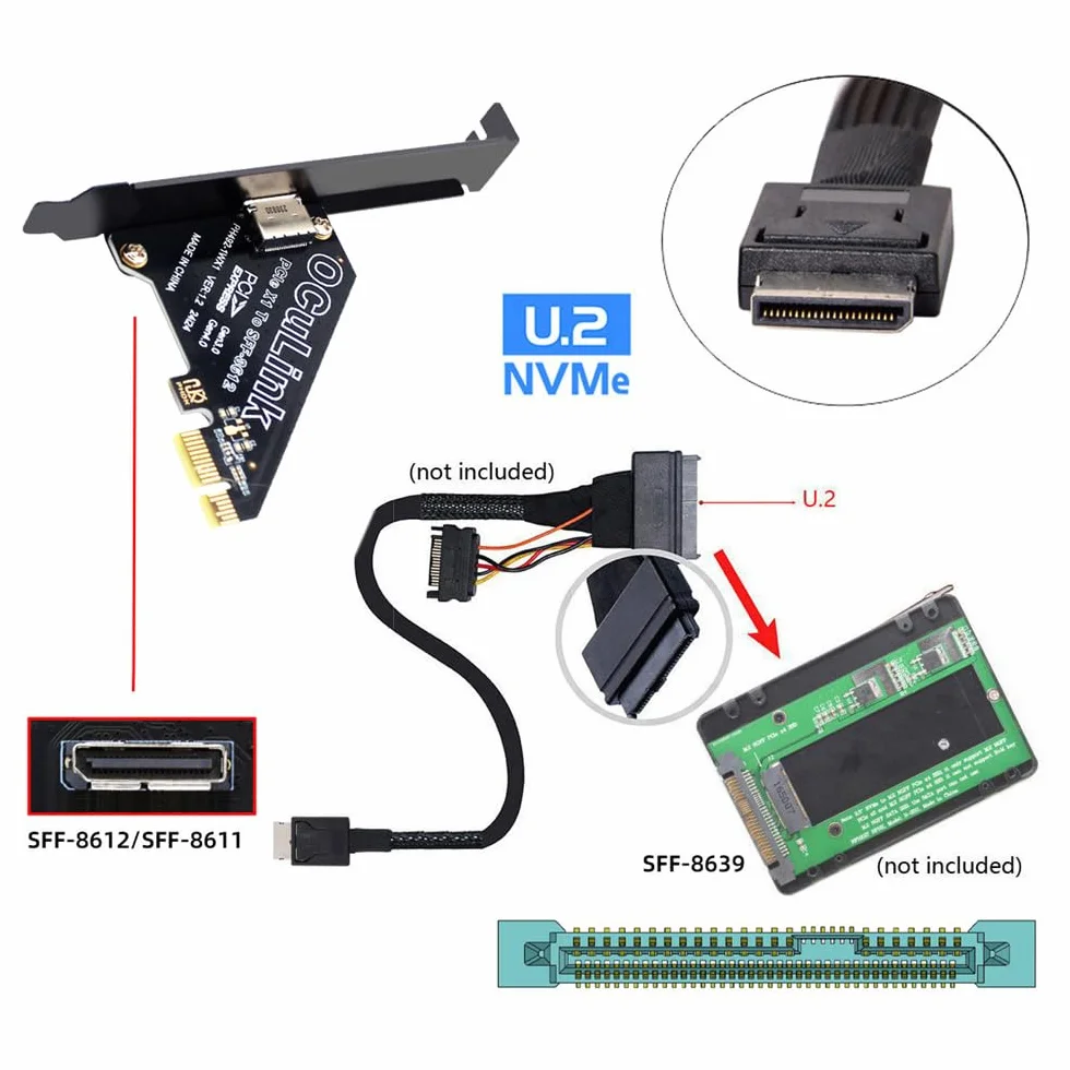 1x adapter PCI-Express 4.0 PCIE na kartę hosta Oculink SFF-8612 SFF-8611 do SSD eGPU U.2, stacja dokująca do zewnętrznej karty graficznej