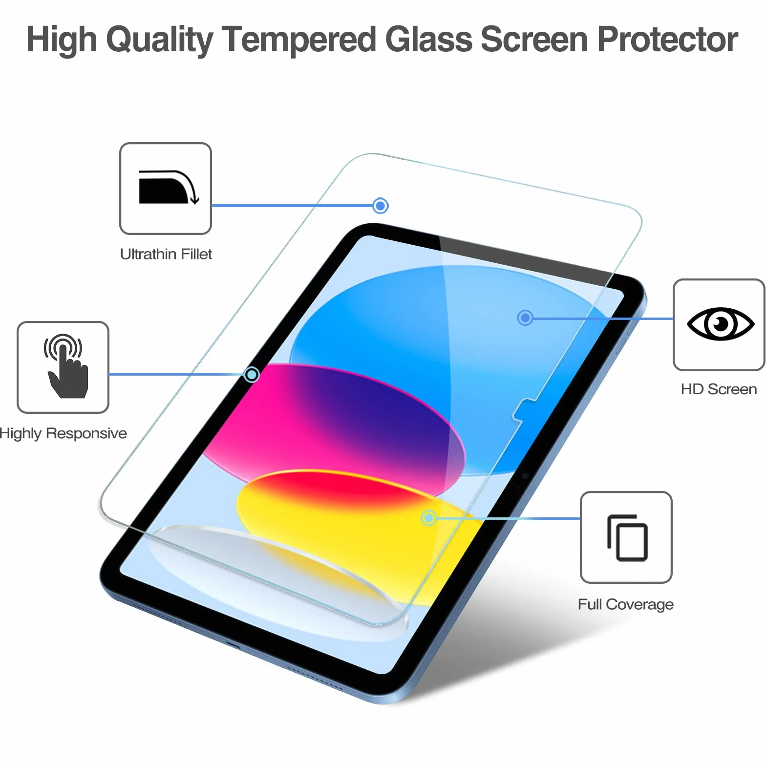 ProCase iPad 10 Generation 10,9 cala folia 2 sztuki, szkło hartowane iPad 10 (A2696 A2757 A2777) twardość 9H, odporna na zarysowania