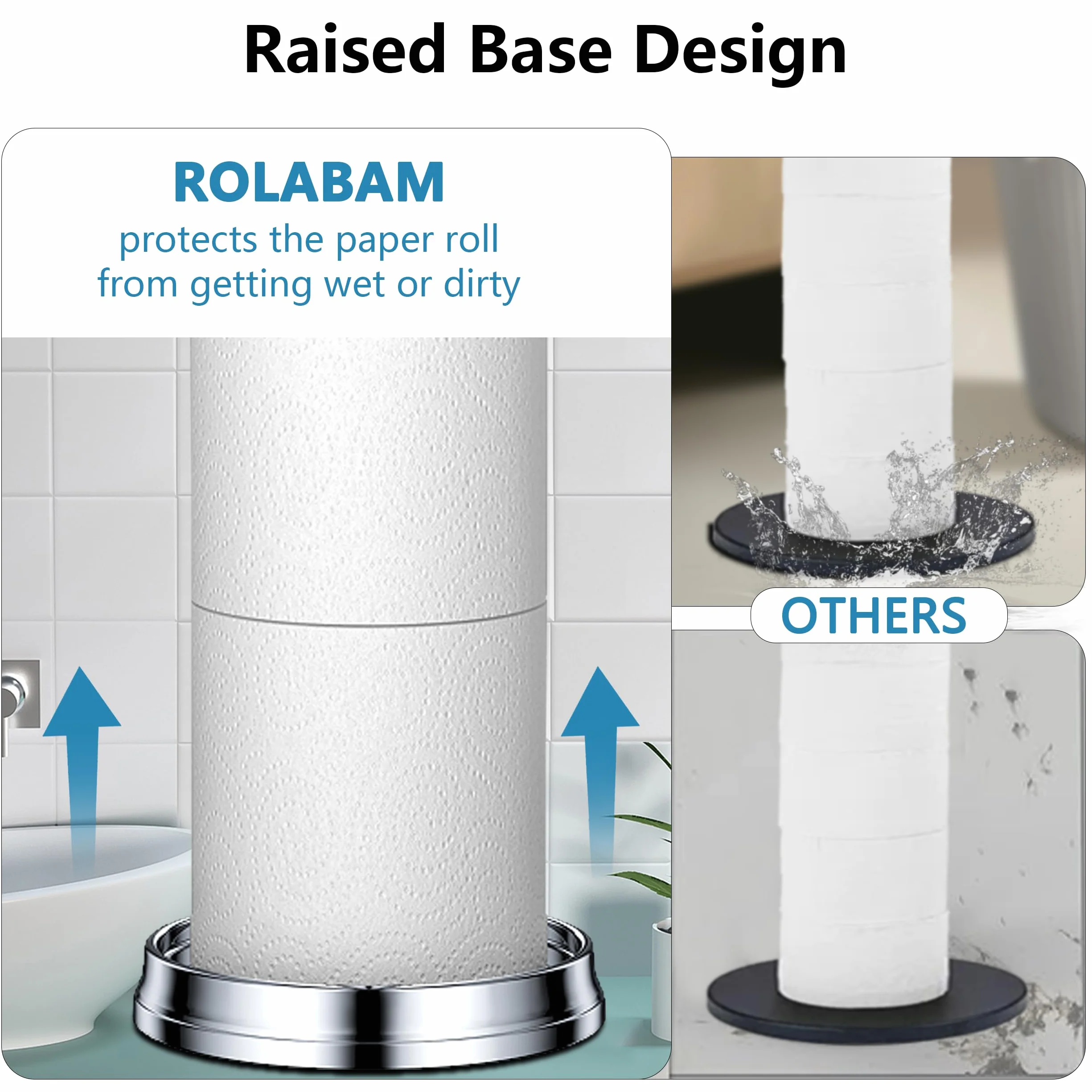 ROLABAM Heavy Weighted Toilet Paper Holder with Reserve Function Free Standing Chrome 22.5"