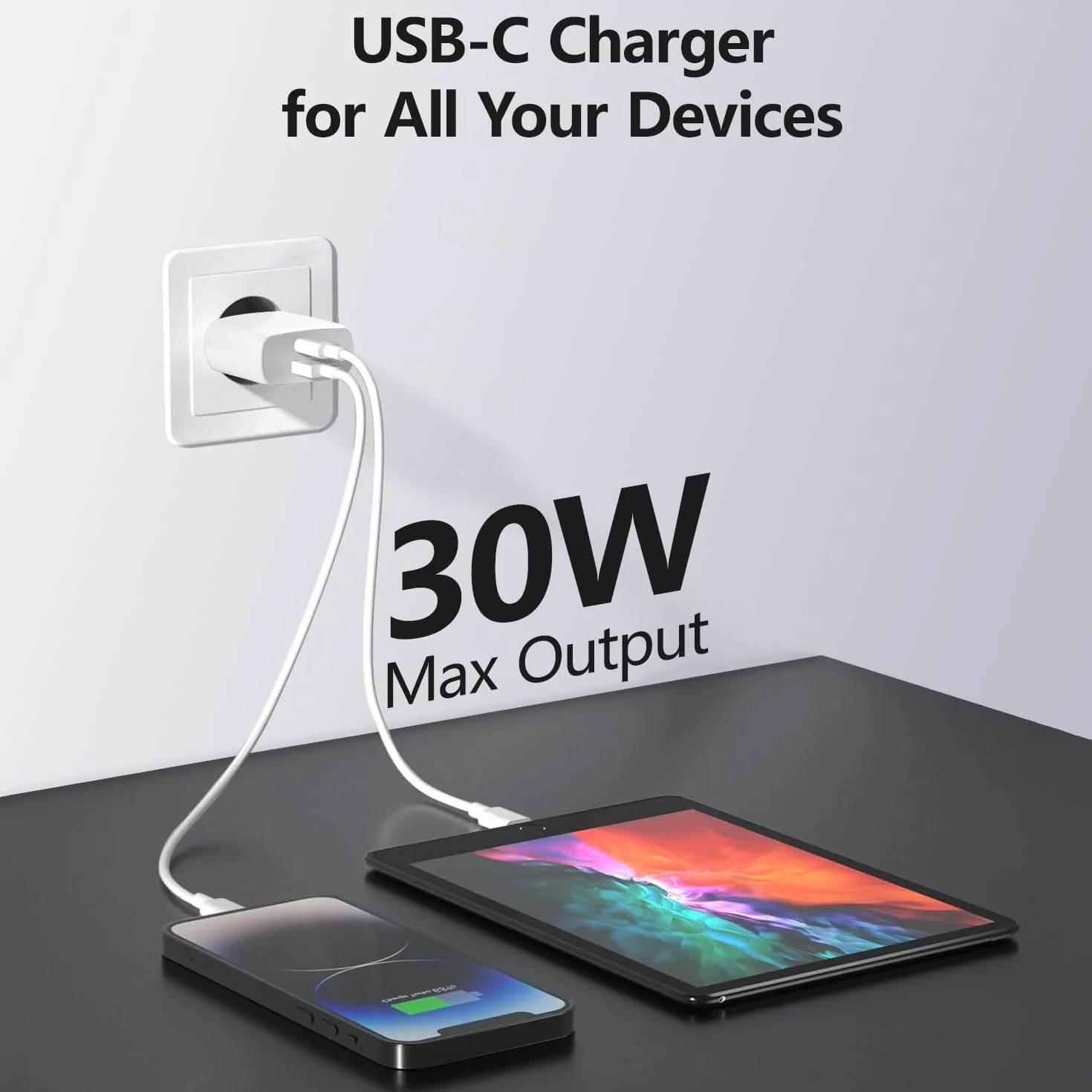 USB C Ładowarka 30W, GaN Zasilacz USB-C, 2-portowa, Kompatybilny z iPhone 15/15 Pro/15 Pro Max/14/13/12/11/SE/X/XS/XR, Galaxy, Pixel 7-3, Pad
