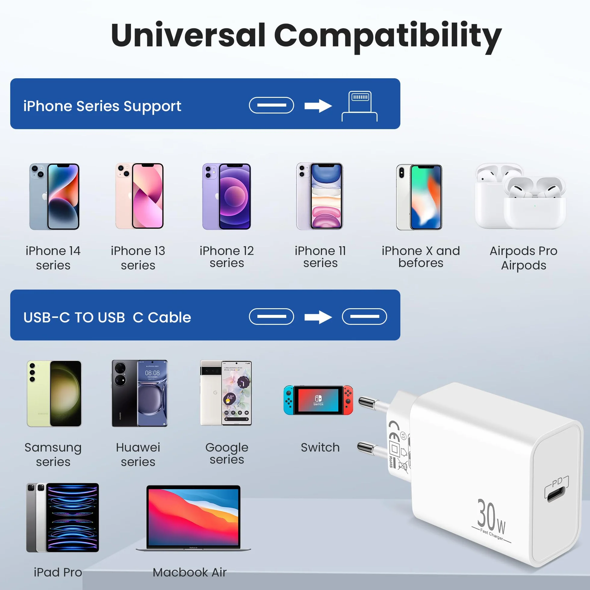 ARCCRA Szybka Ładowarka iPhone i Kabel iPhone, Wtyczka USB-C 30W i Nylonowy Kabel Lightning 2m, Zasilacz/Adapter/Gniazdo Typu-C (PD/QC/PPS), Kompatybilny z iPhone 14/13/12/Pro/Max/Plus/11/SE/XS/XR/X/8