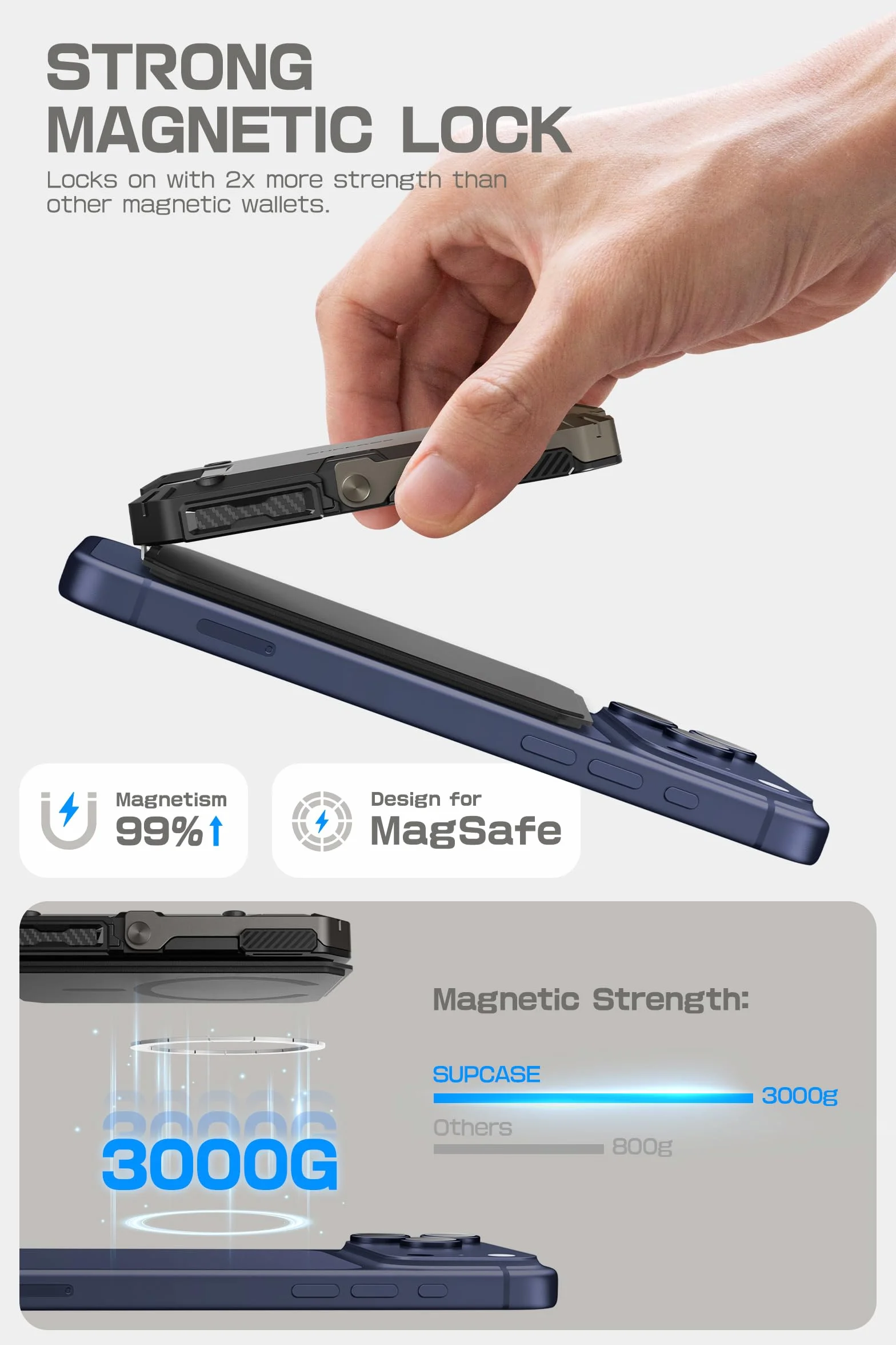 SUPCASE MagSafe portfel ze stojakiem, magnetyczny portfel dla mężczyzn, [mieści 5 kart] [regulowany stojak] [blokowanie RFID] uchwyt na karty kredytowe do telefonu iPhone 17/16/15/14/13/12, czarny