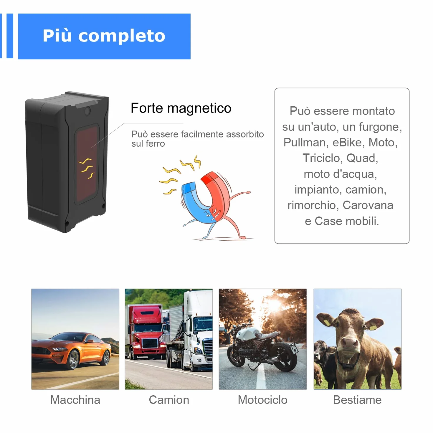 WanWayTech GPS Tracker,Real Time Tracking, Asset GPS Tracker,Rechargeable 6000mAh Battery Tracking for Car Rental, Loan Vehicles, Fleet Management Industries