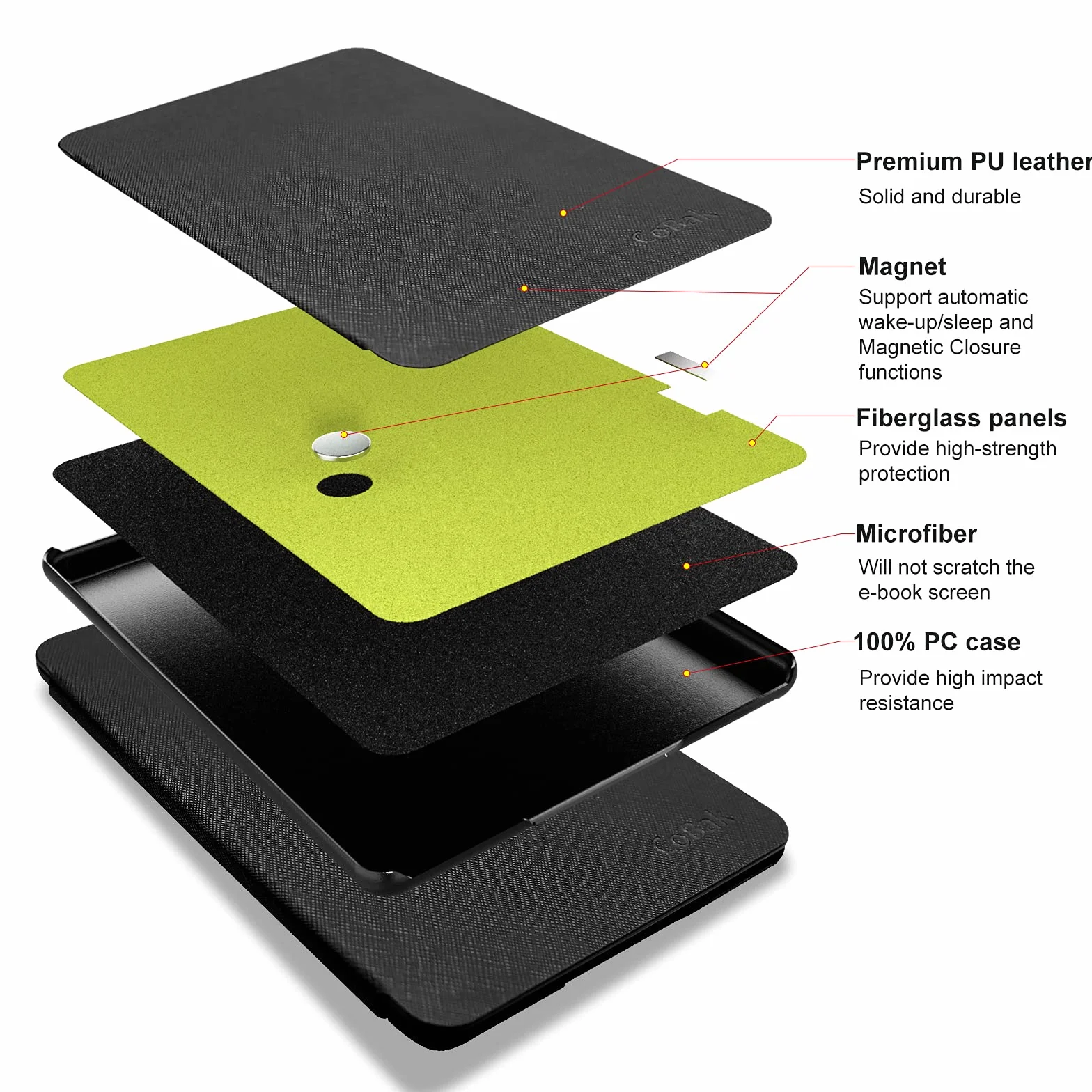 CoBak Etui na 6" Kindle 2024/2022 (Model nr. C2V2L3/RS23CV)— wytrzymałe etui ze skóry PU z funkcją automatycznego uśpienia, ultracienkie, pasuje do Kindle 11. generacji 6", Czarny