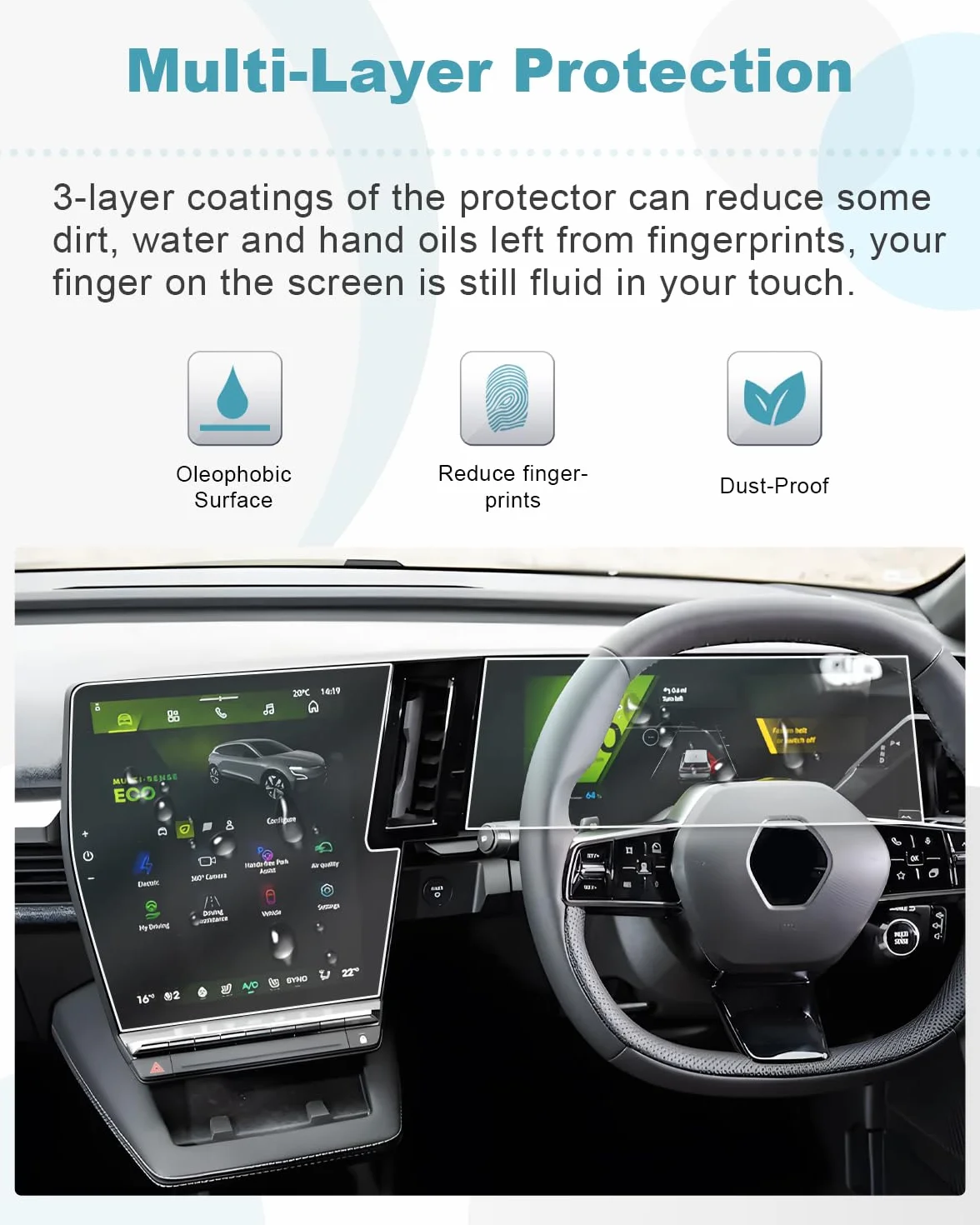 CDEFG Kompatybilny z Renault Megane E-Tech 2022 2023 2024 nawigacja + folia ochronna na panel przyrządów ETech 4H odporna na zarysowania 30,48 cm ochrona ekranu GPS folia nawigacyjna Megane ETech 2024