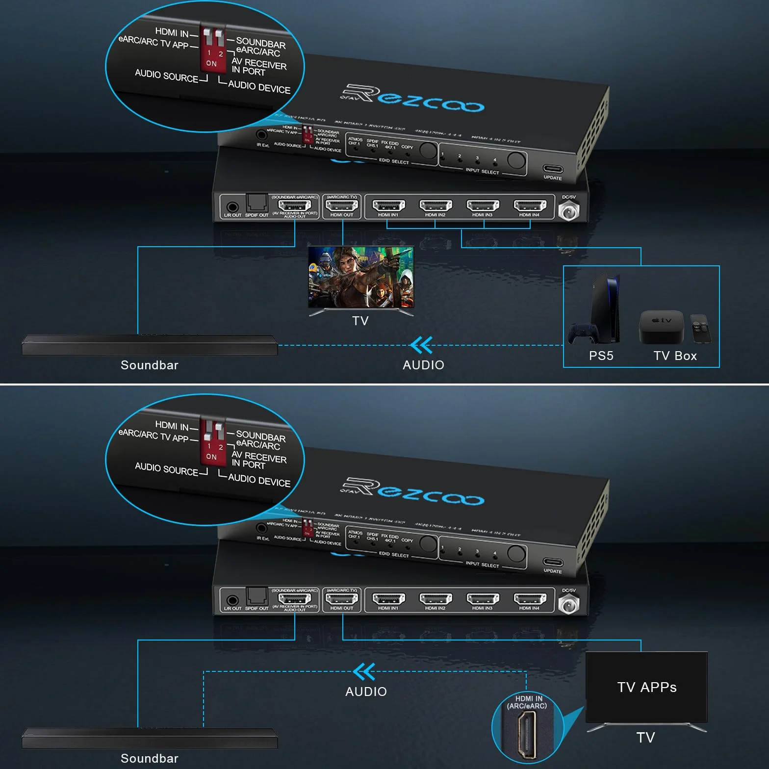 Przełącznik HDMI 2.1 eARC 4K 120 Hz 4x1 Wyciąg audio VRR ALLM HDCP2.3 ARC HDR10 Optyczne SPDIF i wyjście audio 3,5 mm Przełącznik HDMI 4 IN 1 OUT IR Pilot Dolby Digital EDID dla PS5 XBOX NVIDIA AM