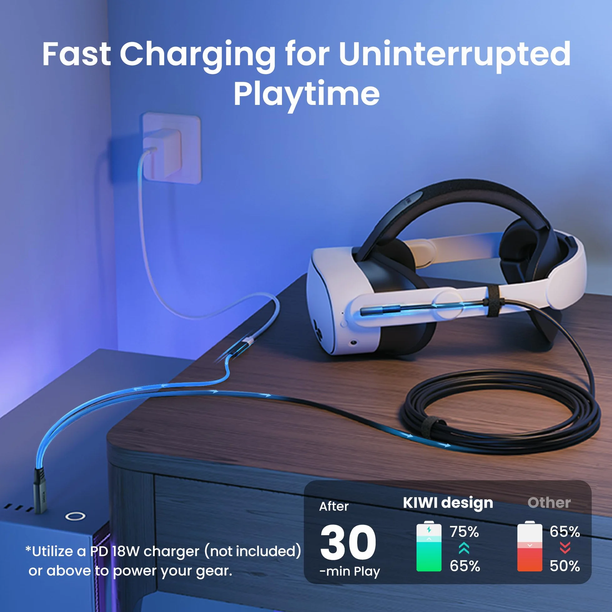 KIWI design Kabel łączący z ładowaniem 5M kompatybilny z akcesoriami Meta Quest 3s/3/2/Pro/Pico 4 i PC/SteamVR kabel łączący USB 3.0 do USB C z superprędkością 5 Gb/s do rozszerzonej rozgrywki, czarny