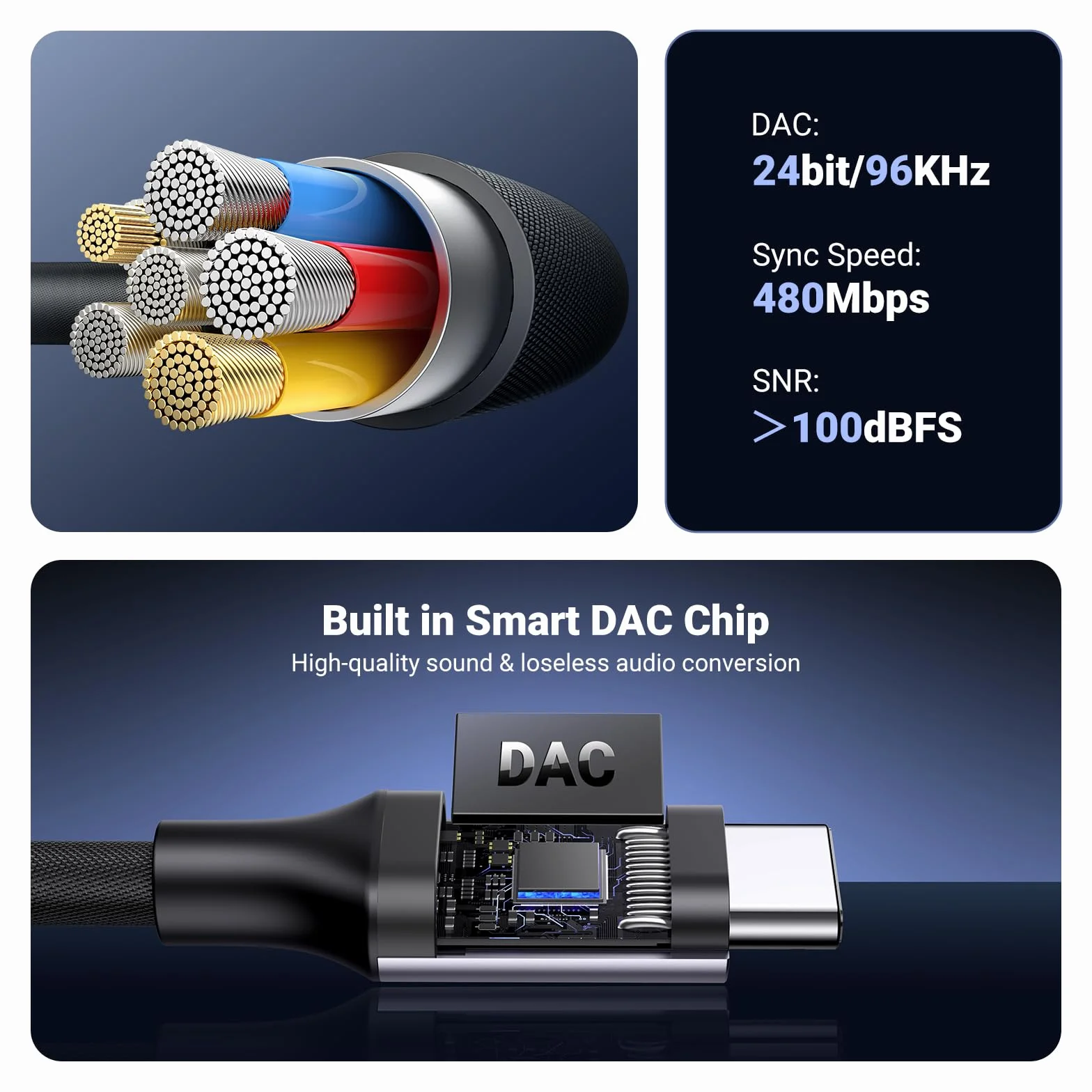 UGREEN Audio Jack Adapter USB C do 3.5mm Adapter Słuchawek Nylonowy Kabel Aux Kompatybilny z Galaxy S23 Ultra/ S23+/ S23/ S22/ S21+/ S21/S21 Ultra/S20,iPad Pro/Air, MacBook Pro itp. (Szary)