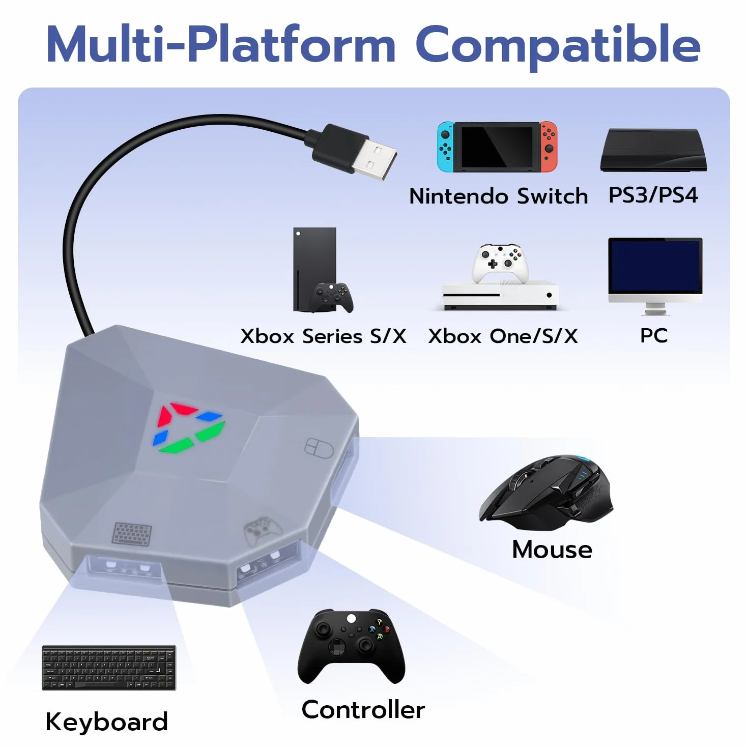 Wigearss Adapter myszka klawiatura konwerter do Nintendo Switch, PS4, PS3, Xbox Series X/S, Xbox One, Xbox One X/S