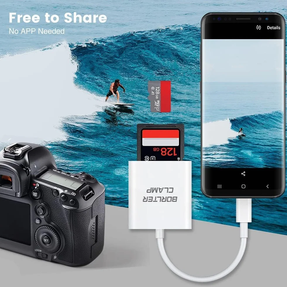 Czytnik kart USB C na SD, BorlterClamp typu C na SD/Micro SD adapter do czytnika kart pamięci kompatybilny z MacBookiem, laptopami, tabletami, smartfonami