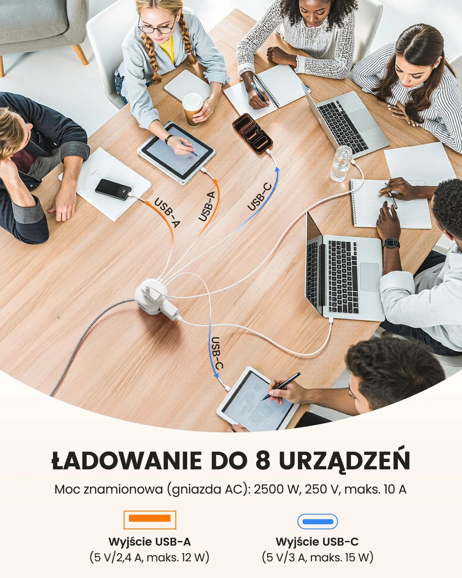 LENCENT Listwa Zasilająca Płaską Wtyczką z 4 Gniazd, Wielokrotna Wtyczka z 2 Metry Kablem w Oplocie, Przedłużacz z 3 Gniazdami USB-A+1Typ-C, 8 w 1 Listwa Zasilająca z Przełącznikiem Gniazdka, Biały