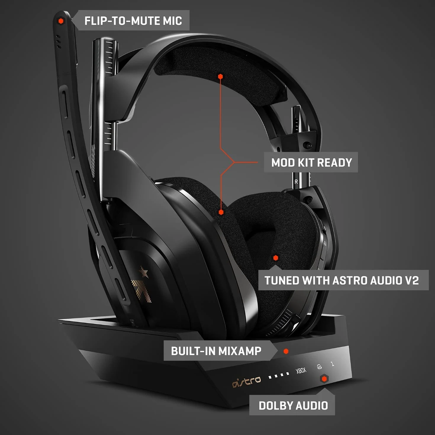 ASTRO Gaming A50 Bezprzewodowy zestaw słuchawkowy + stacja bazowa do ładowania, kontrola równowagi głosu i gry, łączność bezprzewodowa 2,4 GHz, zasięg 15m, Xbox Series X|S, Xbox One, PC i Mac - Czarny