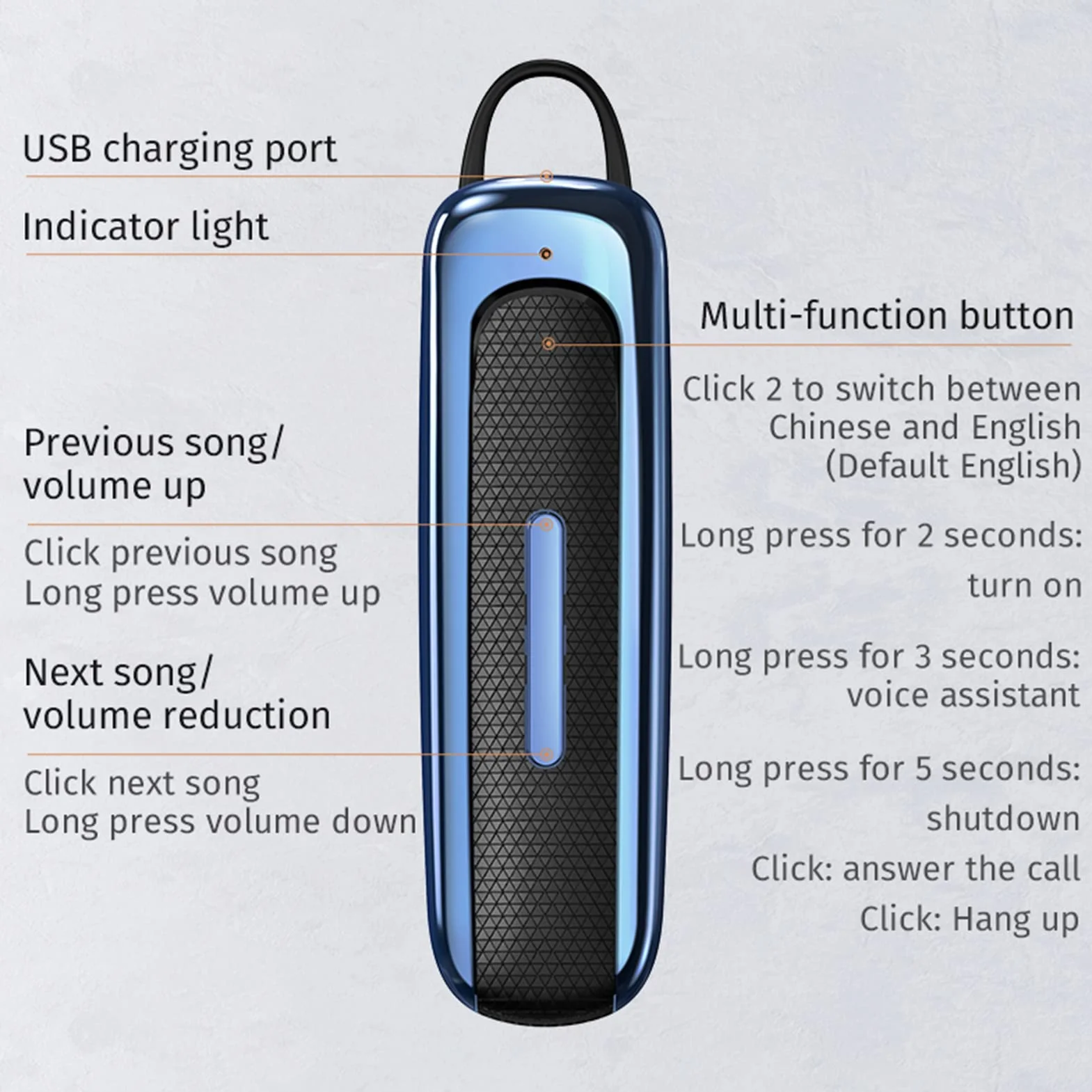 Bezprzewodowy zestaw słuchawkowy Bluetooth, E1, firmowy zestaw słuchawkowy Bluetooth głośnomówiący bezprzewodowy stereofoniczny zestaw słuchawkowy sportowy do jazdy, biegania, sportu i biznesu