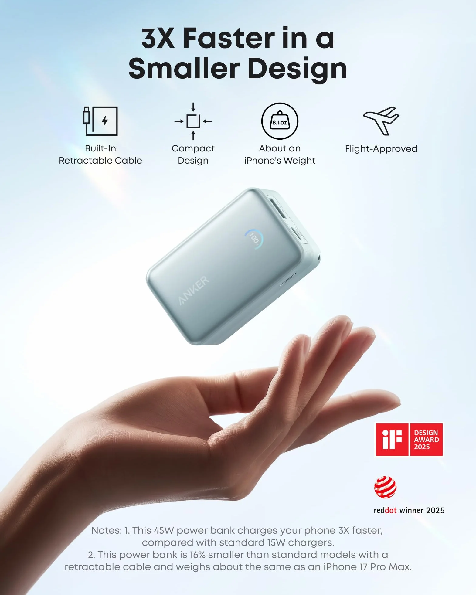 Powerbank Anker Nano, zewnętrzny akumulator 10 000 mAh z 70-centymetrowym zwijanym kablem Anker InstaCord, kompaktowa bateria o mocy maks. 45 W, inteligentny wyświetlacz (zielony)