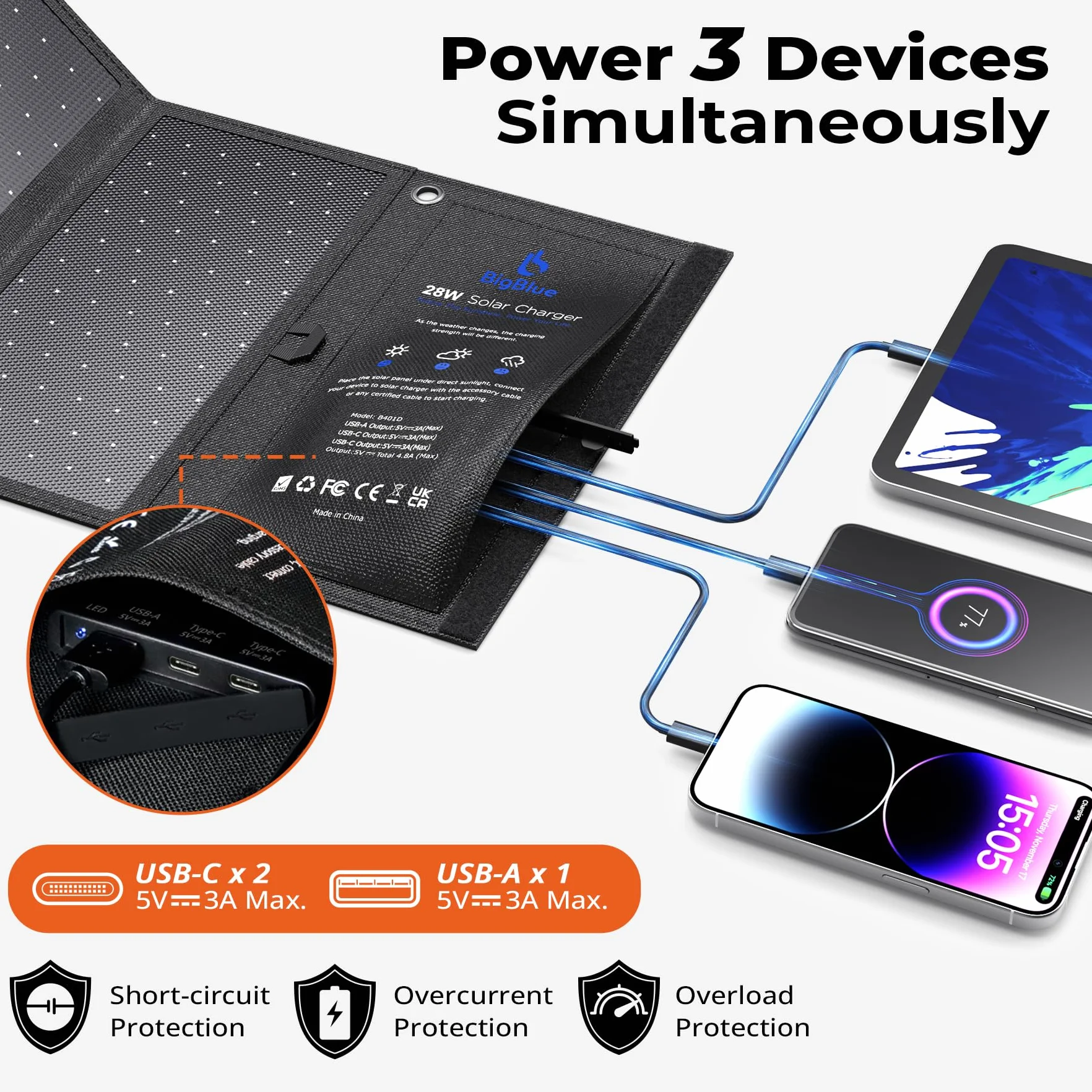BigBlue 28 W składana ładowarka solarna z 2 USB-C + 1 USB-A (5 V/4,8 A łącznie) przenośny i wodoodporny IP44 panel słoneczny + 4 stalowe haki Kompatybilna z iPhone 15/14/13/12, iPad, Samsung Galaxy