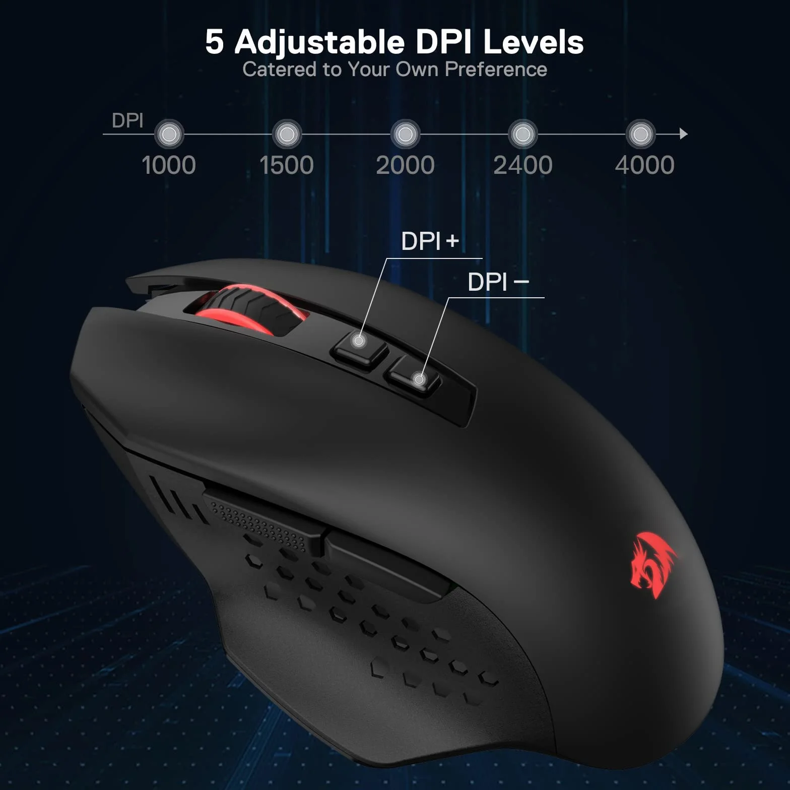 Redragon M656 Gainer bezprzewodowa mysz do gier 4000 DPI 2,4 GHz 5 poziomów DPI 7 przycisków makro czerwone podświetlenie LED
