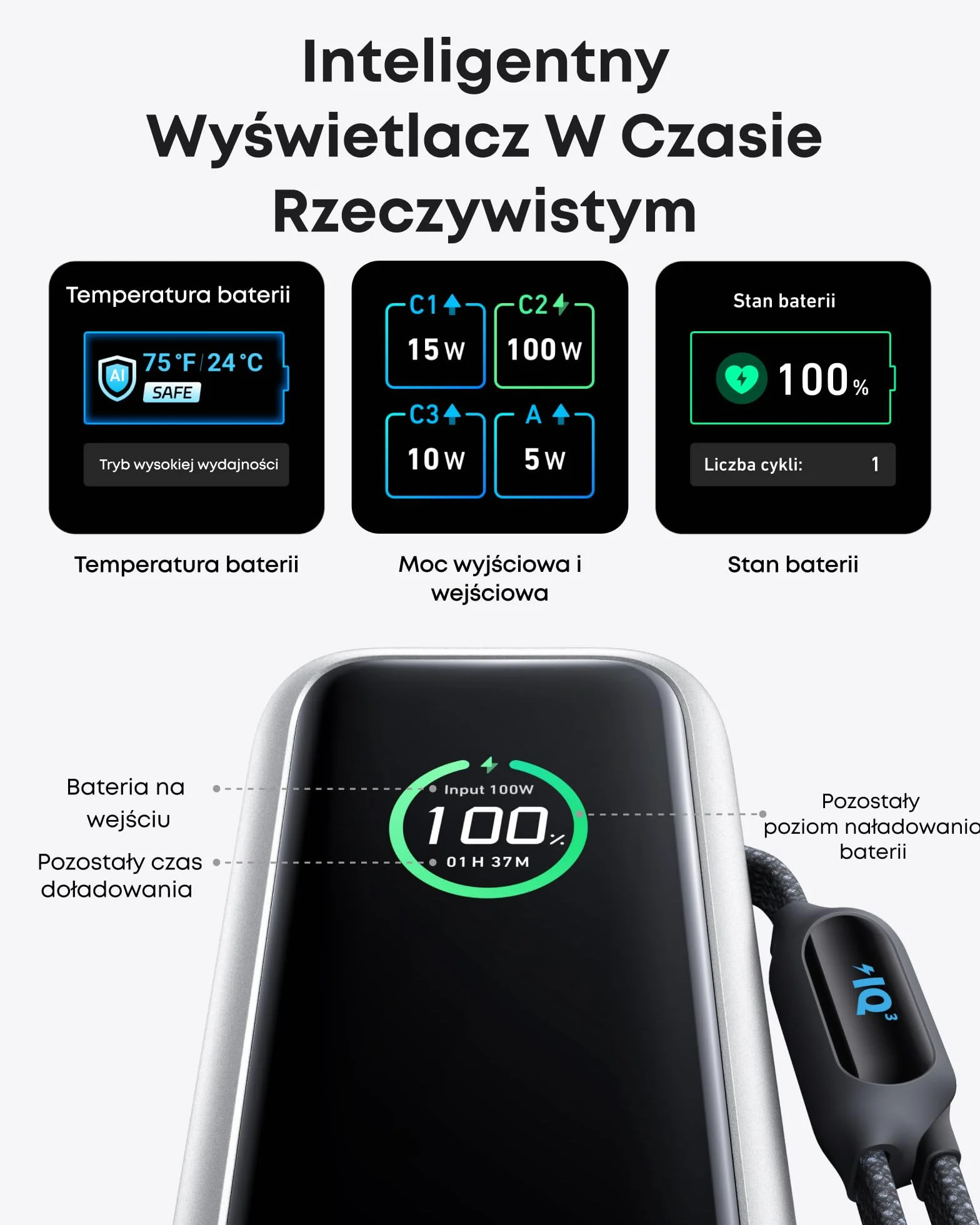Anker 165W 25000 mAh Laptop Powerbank, Ladegerät mit 70cm ausziehbarem Kabel & Trageband, 3 USB-C Ports für Laden mehrerer Geräte, Für MacBook Pro, iPhone 17/16/15, Samsung und mehr (flugzeugtauglich)