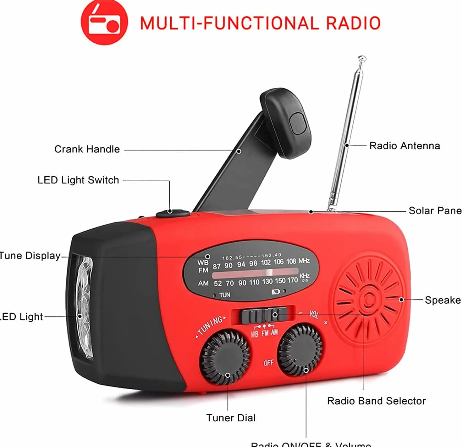 Awaryjne radio solarne, samodzielne radio korbowe z latarką LED, alarm SOS, AM/FM, radio z akumulatorem 2000 mAh, do awaryjnego ładowania smartfona