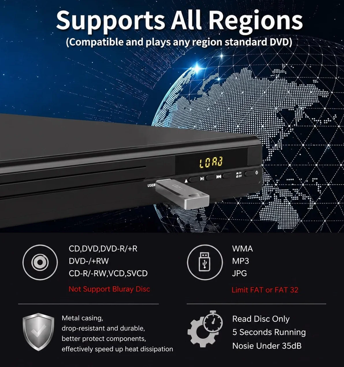 Odtwarzacz DVD Maite, Wieloregionalny Odtwarzacz DVD do TV, złącze HDMI AV, Wejście USB, Mikrofon, System NTSC/PAL, Pilot Zdalnego Sterowania, Telewizor Kompaktowy, HD DVD Player