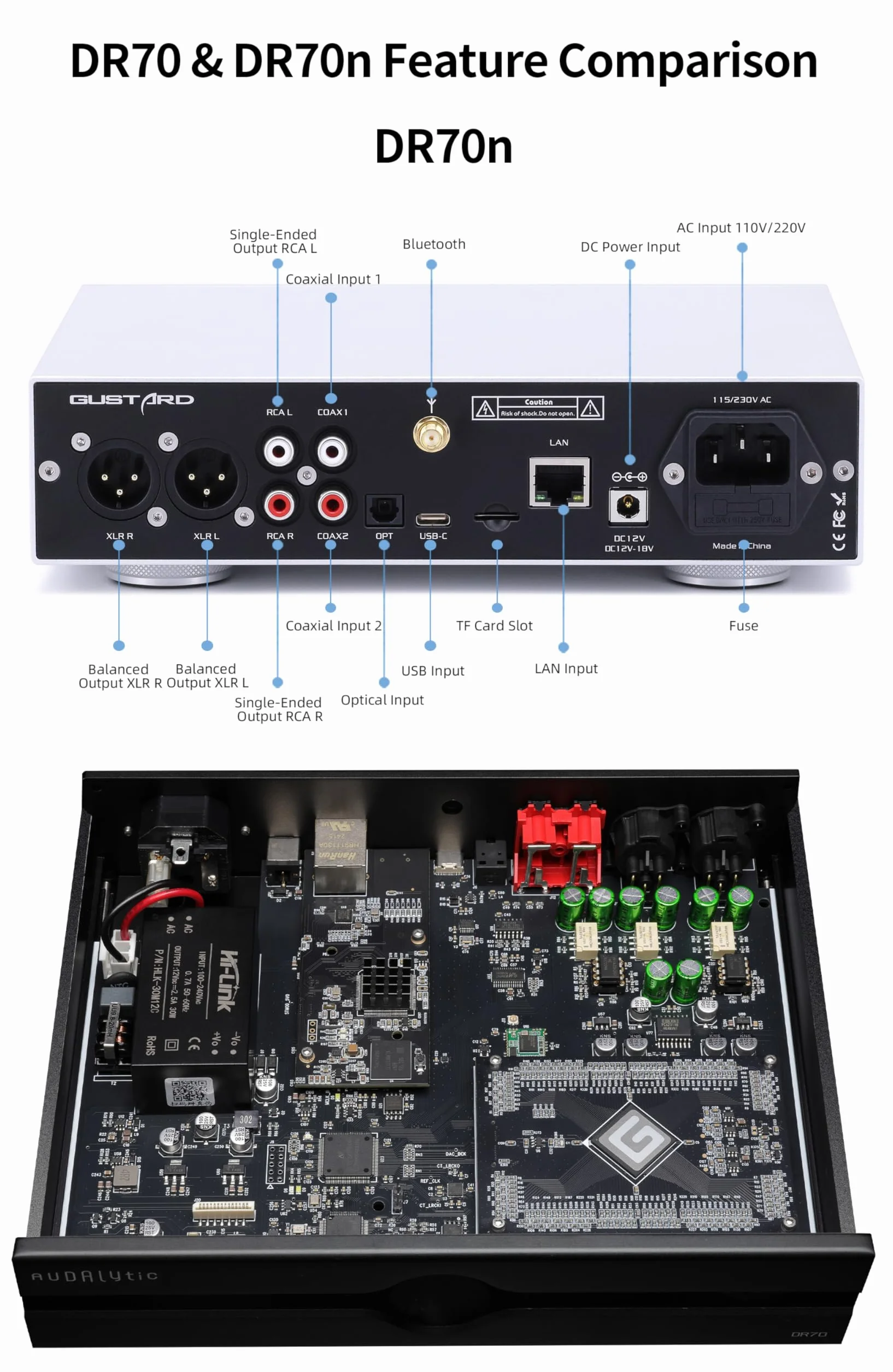 Gustard/Audalytic DR70N R2R Streaming DAC DSD512 PCM768 dekoder z pilotem Network Edition (czarny)