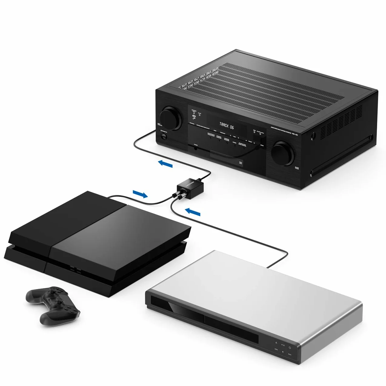 deleyCON Toslink 2x1 Switch SPDIF Audio Manual Switch Splitter (2x IN / 1x OUT) Optyczny TOSLINK - wykonany z metalu