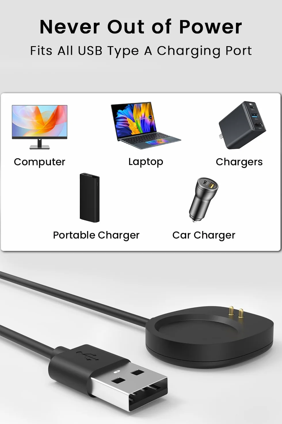Kabel zamienny dla Amazfit Watch Kabel ładowania USB Kompatybilny z Amazfit T-Rex 3/Balance/Balance 2 Smartwatch-3.3FT(1M)