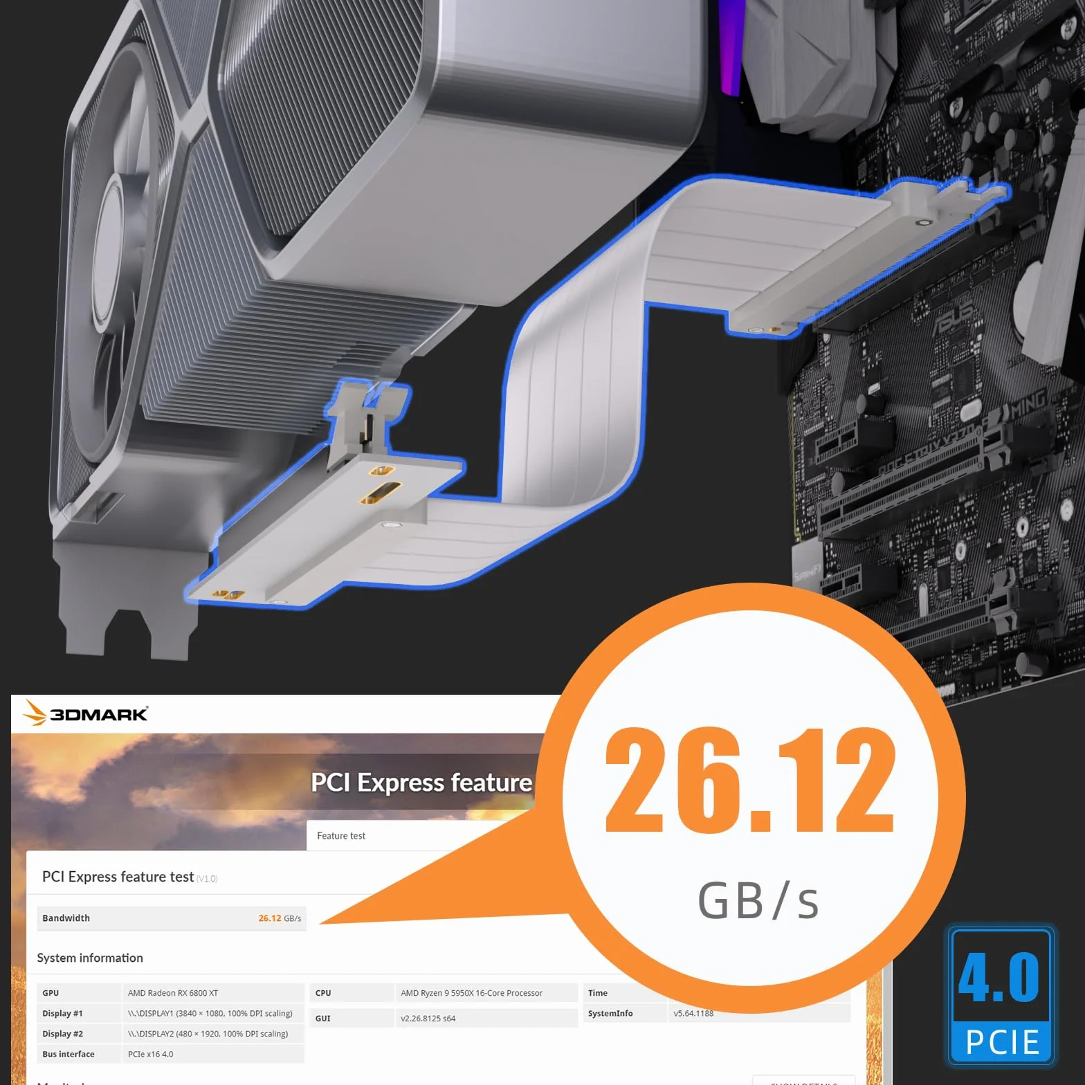 GLOTRENDS 250 mm PCIe 4.0 X16 Kabel riser w kolorze białym do kart graficznych PCIe 4.0/3.0, takich jak GeForce RTX 40/30 Series i AMD Radeon RX7000/RX6000 Series itp.