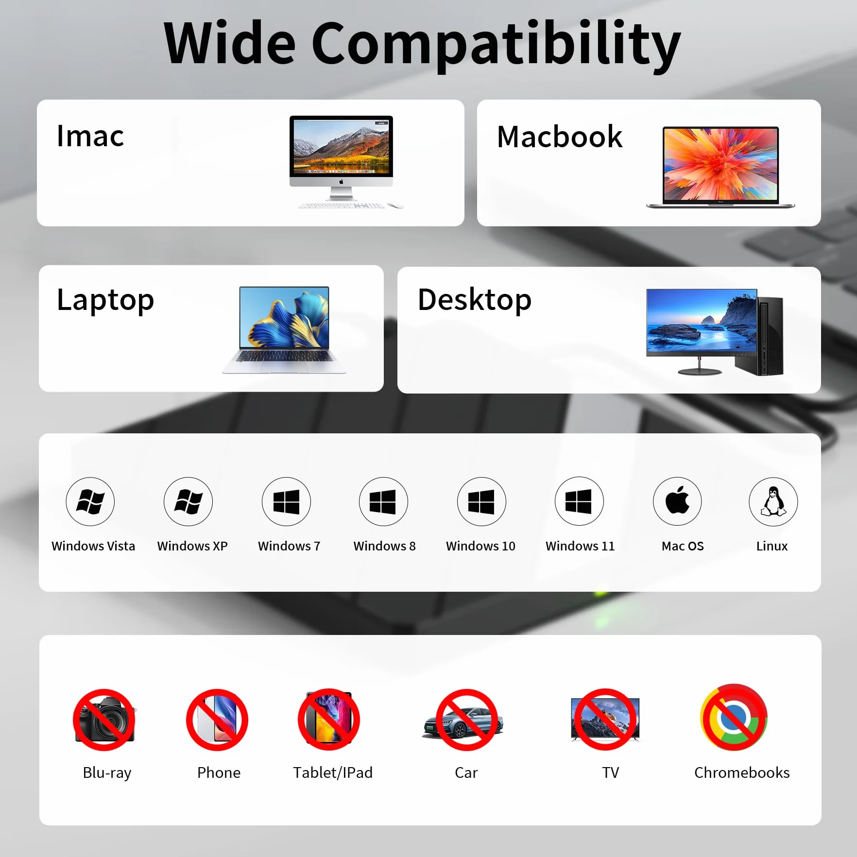 Alxum Zewnętrzny napęd CD - typ C USB 3.0 przenośny nagrywarka DVD/CD RW ROM z gniazdem SD/TF i portami USB CD 24X DVD 8X Super szybki czytnik CD/DVD do laptopa/Windows/Linux/Vista/Imac/Macbooka