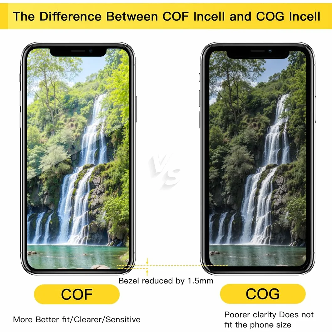 bokman Zamiennik ekranu LCD do iPhone'a 12 Pro Max, panel przedni 17.0 cm, czarny z zestawami narzędzi naprawczych