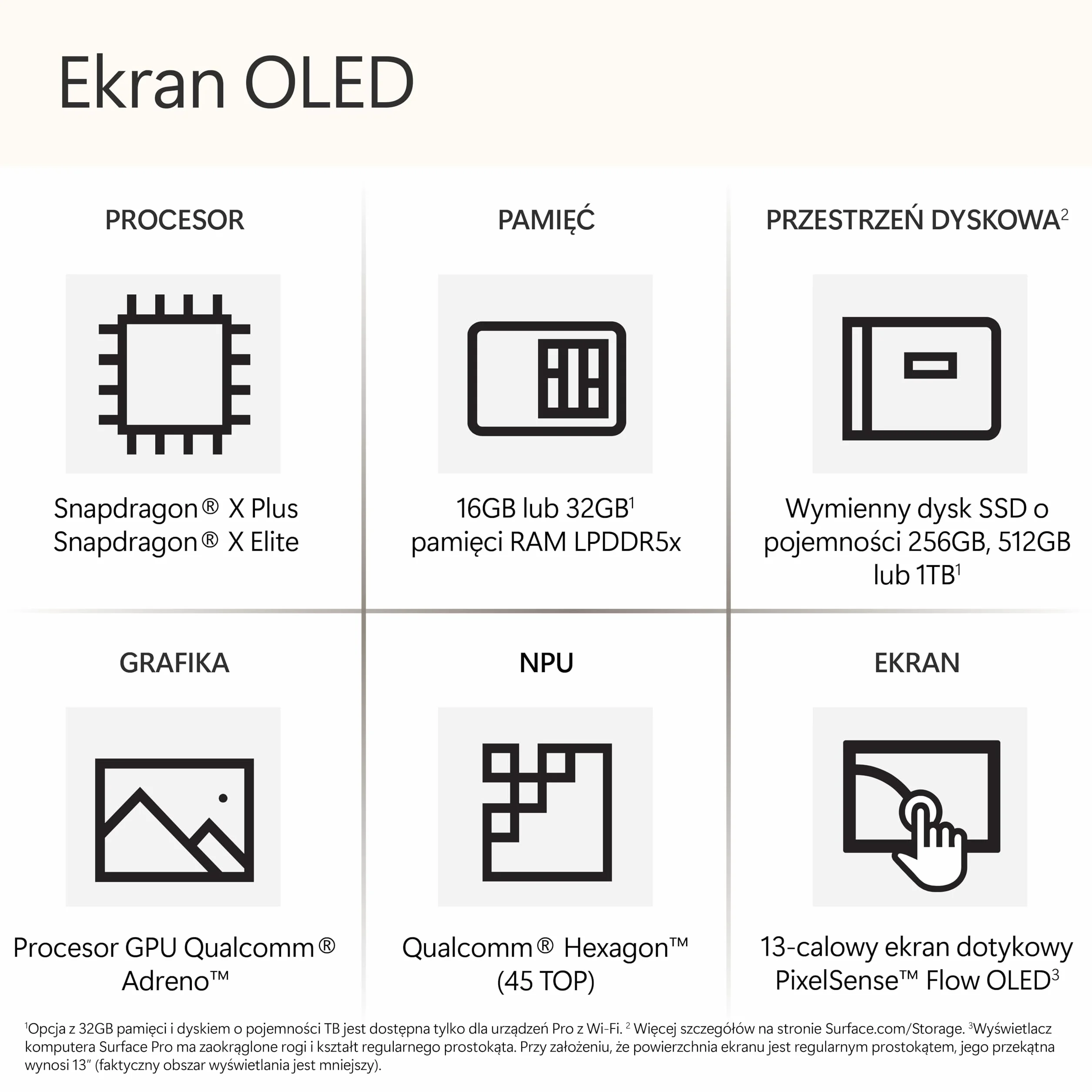Microsoft Surface Pro (bez zasilacza) | Copilot+ PC | 13-calowy ekran dotykowy OLED | Snapdragon® X Elite (12 rdzeni) | 16 GB RAM | 512 GB SSD | najnowszy model, 11. edycja | platyna