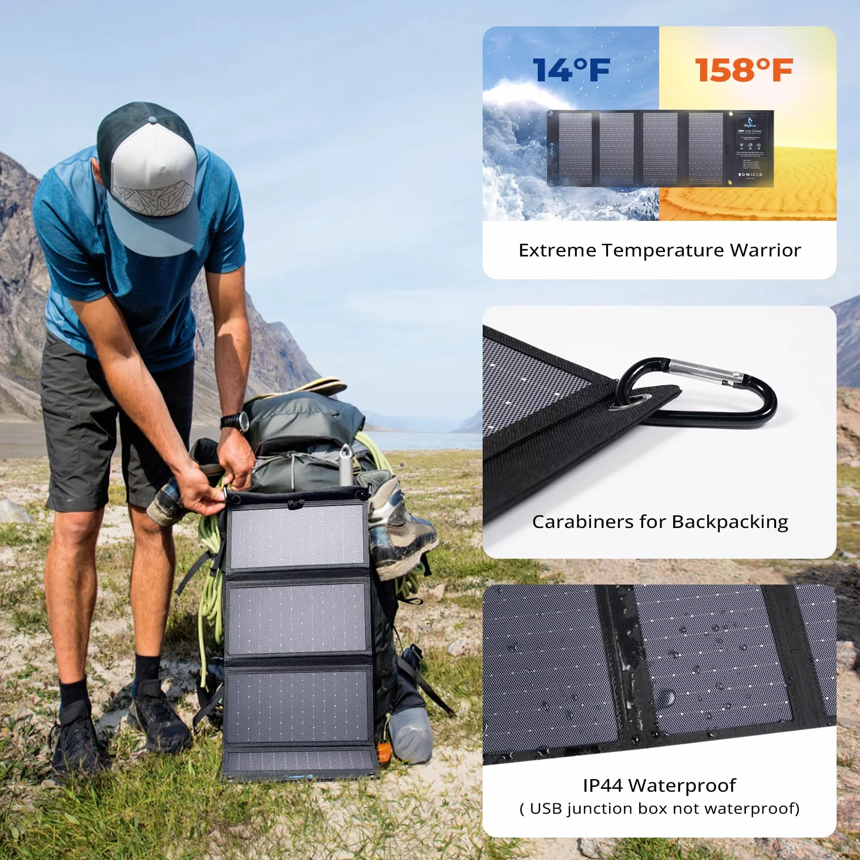 BigBlue 28 W składana ładowarka solarna z 2 USB-C + 1 USB-A (5 V/4,8 A łącznie) przenośny i wodoodporny IP44 panel słoneczny + 4 stalowe haki Kompatybilna z iPhone 15/14/13/12, iPad, Samsung Galaxy