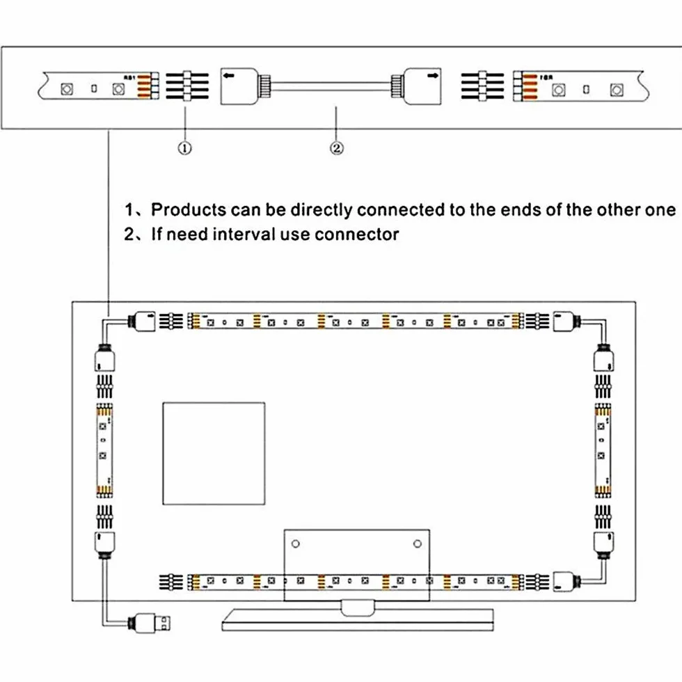 DC 5 V kabel USB pasek LED lampa SMD 5050 TV tło zestaw oświetlenia biurko tło lampa do telewizora komputerowego ekran wyświetlacza wielokolorowa osłona