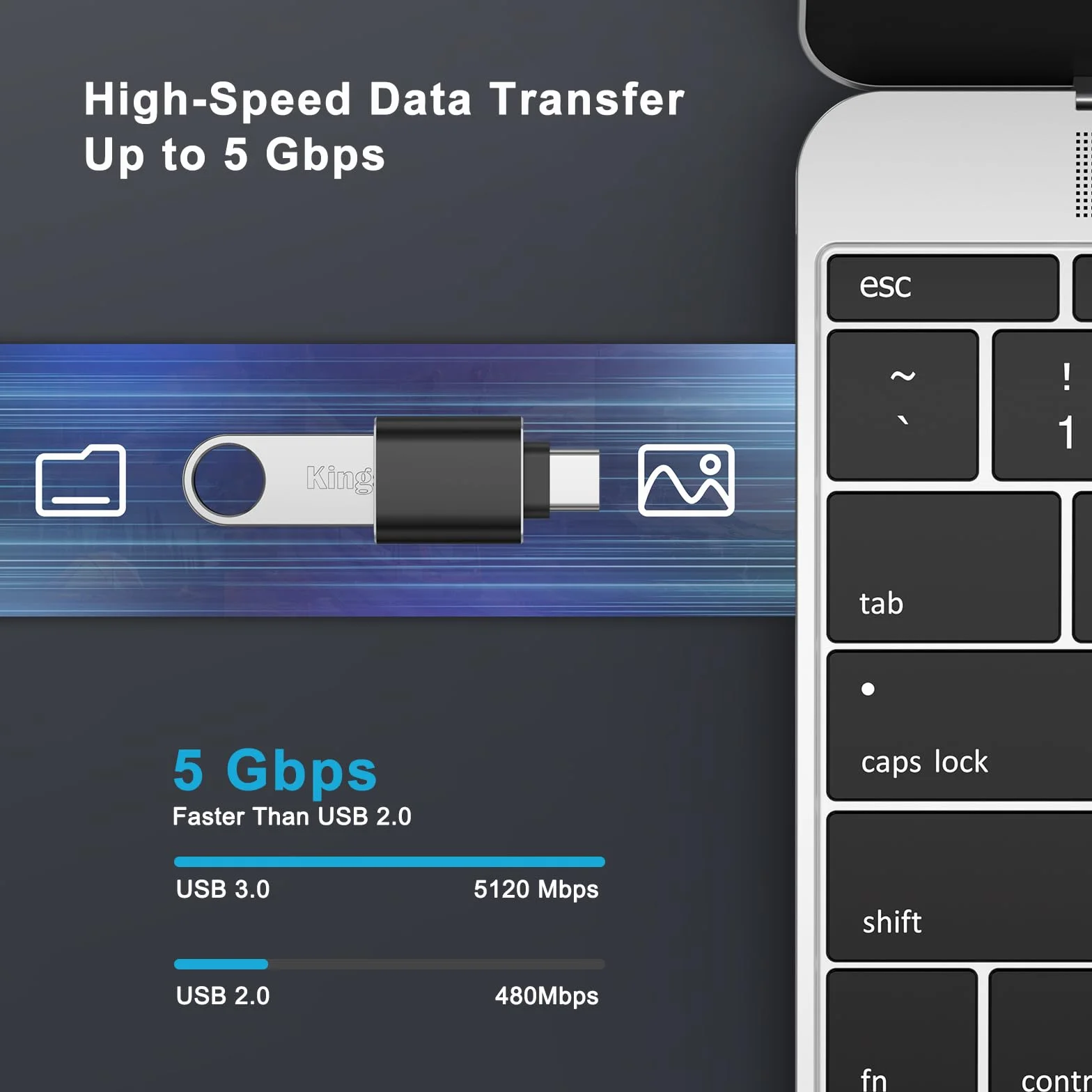 Oumida 【3 sztuki】 adapter USB C na USB 3.0 żeński do telefonu OTG Adapter Thunderbolt 4/3 na USB kompatybilny z iPhone 16 15 Seria MacBook Pro M4 Mac mini Galaxy S24 A55 (Czarny)