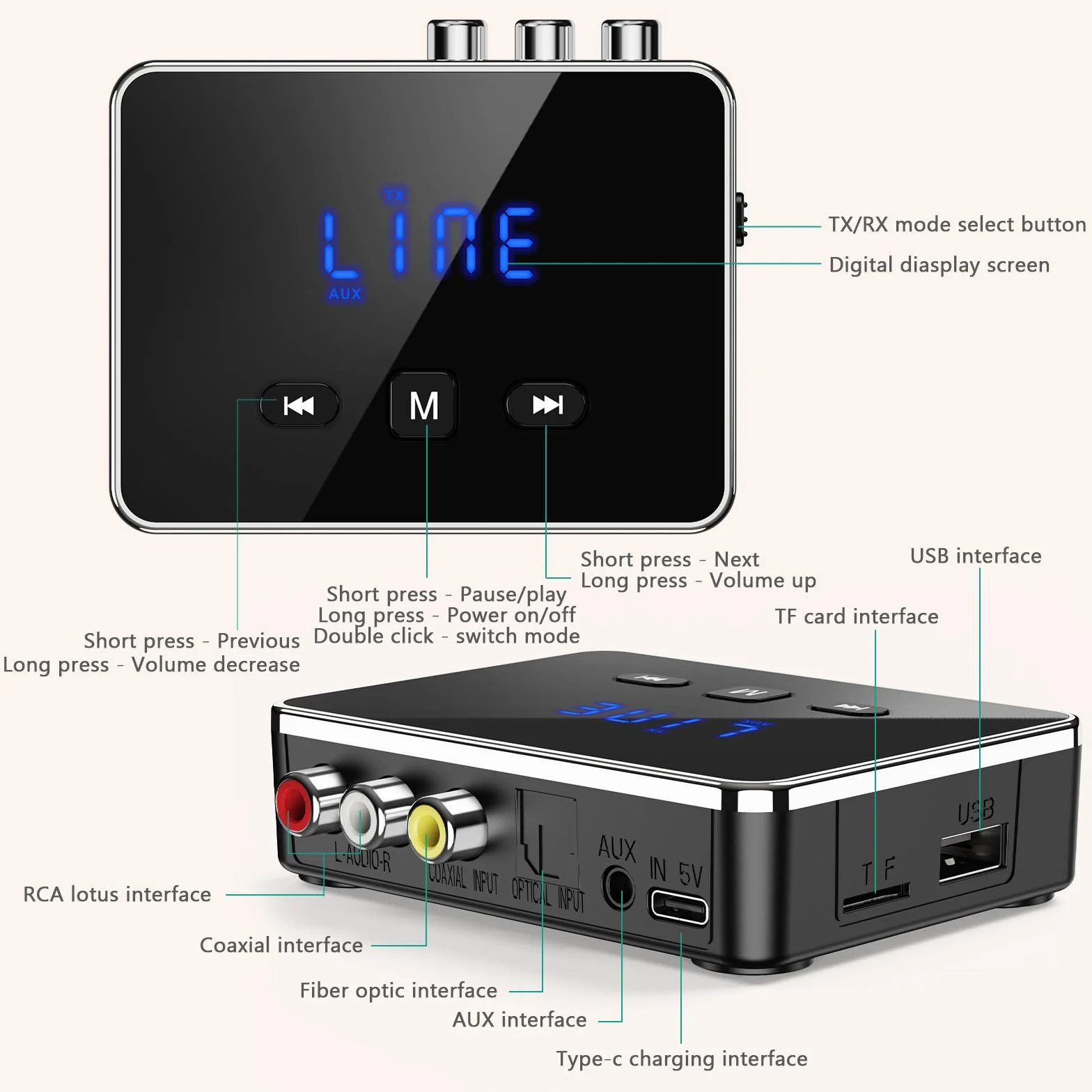 ORIA Adapter audio Bluetooth 2 w 1, transmiter Bluetooth 5.4, odbiornik z Aux/RCA/COA/optyczny, niewielkie opóźnienia, do telewizora, komputera stacjonarnego, głośnika