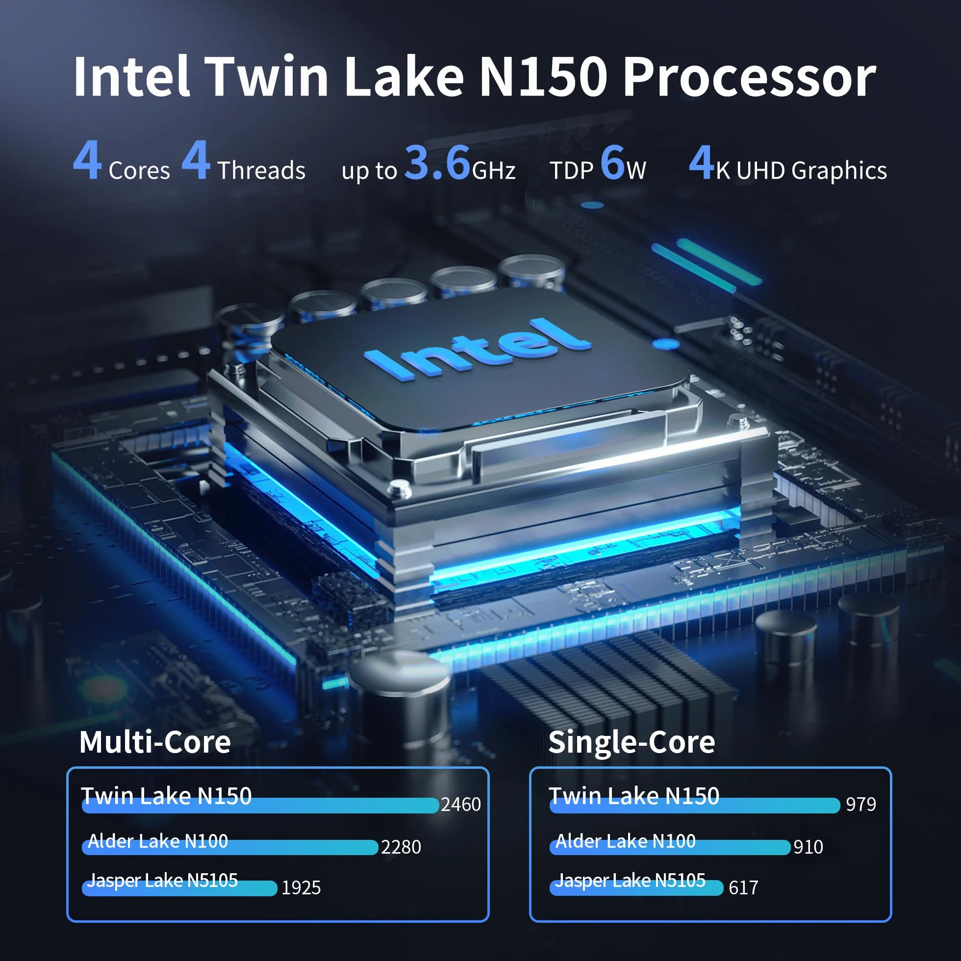 CWWK X86-P6 N150 Mini PC Pocket NAS, 4 Bay M.2 NVMe mini komputer z 2 x i226-V 2,5 GbE LAN, Micro PC Barebone DDR5, NO RAM/SSD/OS, obsługa WiFi7/BT5.4, możliwość rozszerzenia, 2 wyświetlacze, USB 3.2