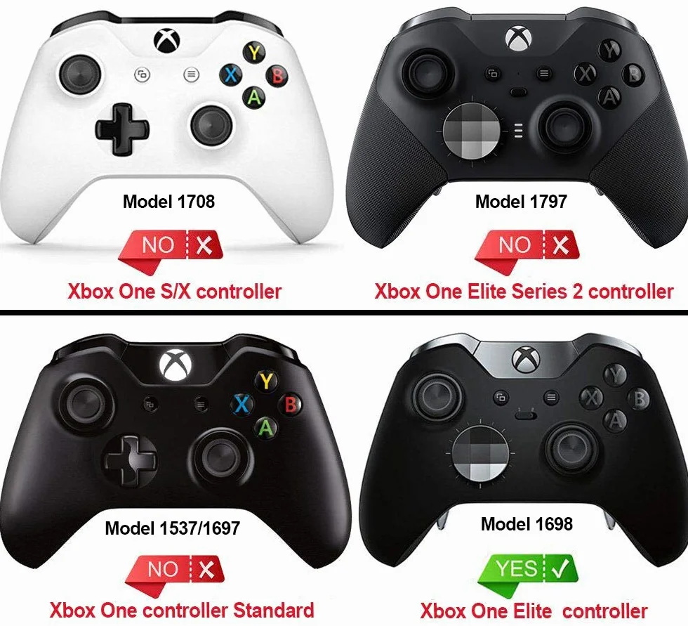 eXtremeRate Gumowane szyny prawe po lewej stronie, zamienne uchwyty z tylnym uchwytem, zestawy tylnych paneli czołowych do kontrolera Xbox One Elite (model 1698)