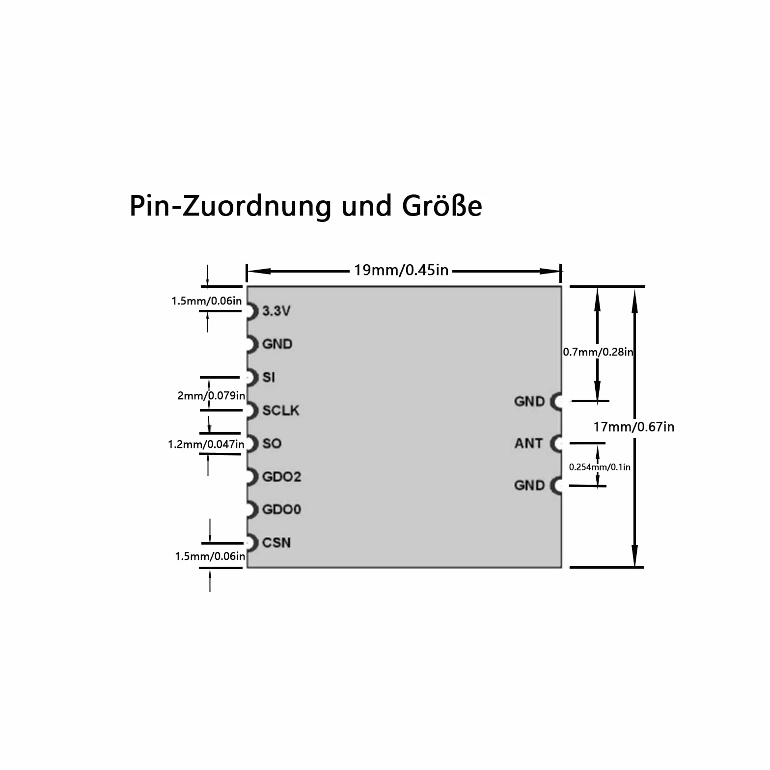 GERUI 3 szt. CC1101 868 MHz mikroenergetyczny nadajnik-transmisor antena moduł