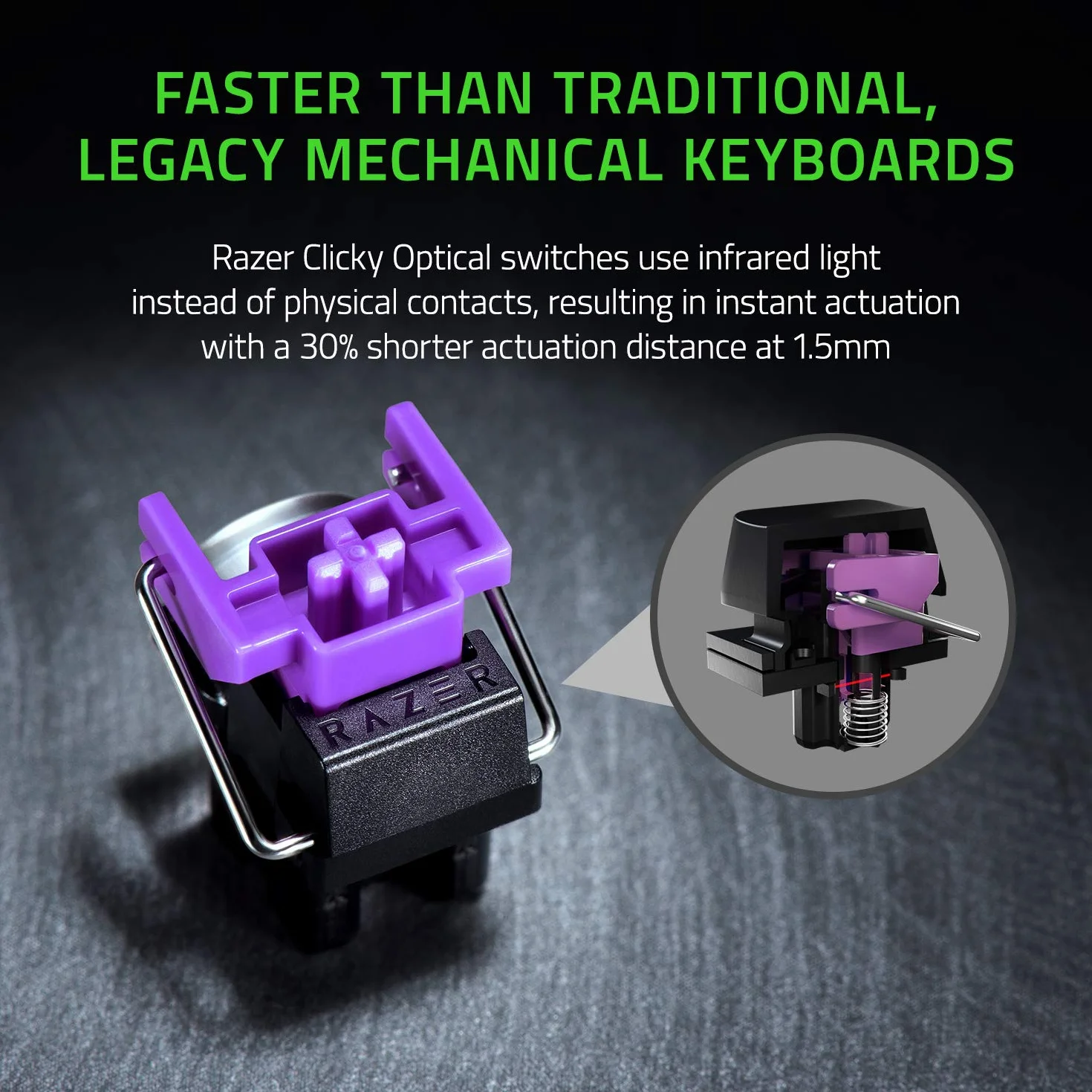 Razer Huntsman Mini (Purple Switch) - Us Layout