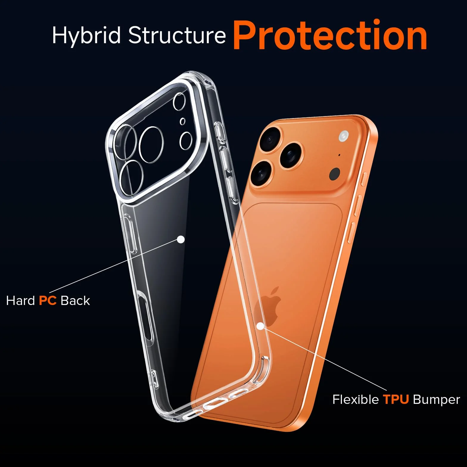 iVoler Przezroczyste etui do iPhone 17 Pro, 1 etui + 2 szkła hartowane, ochrona wojskowa, odporne na wstrząsy