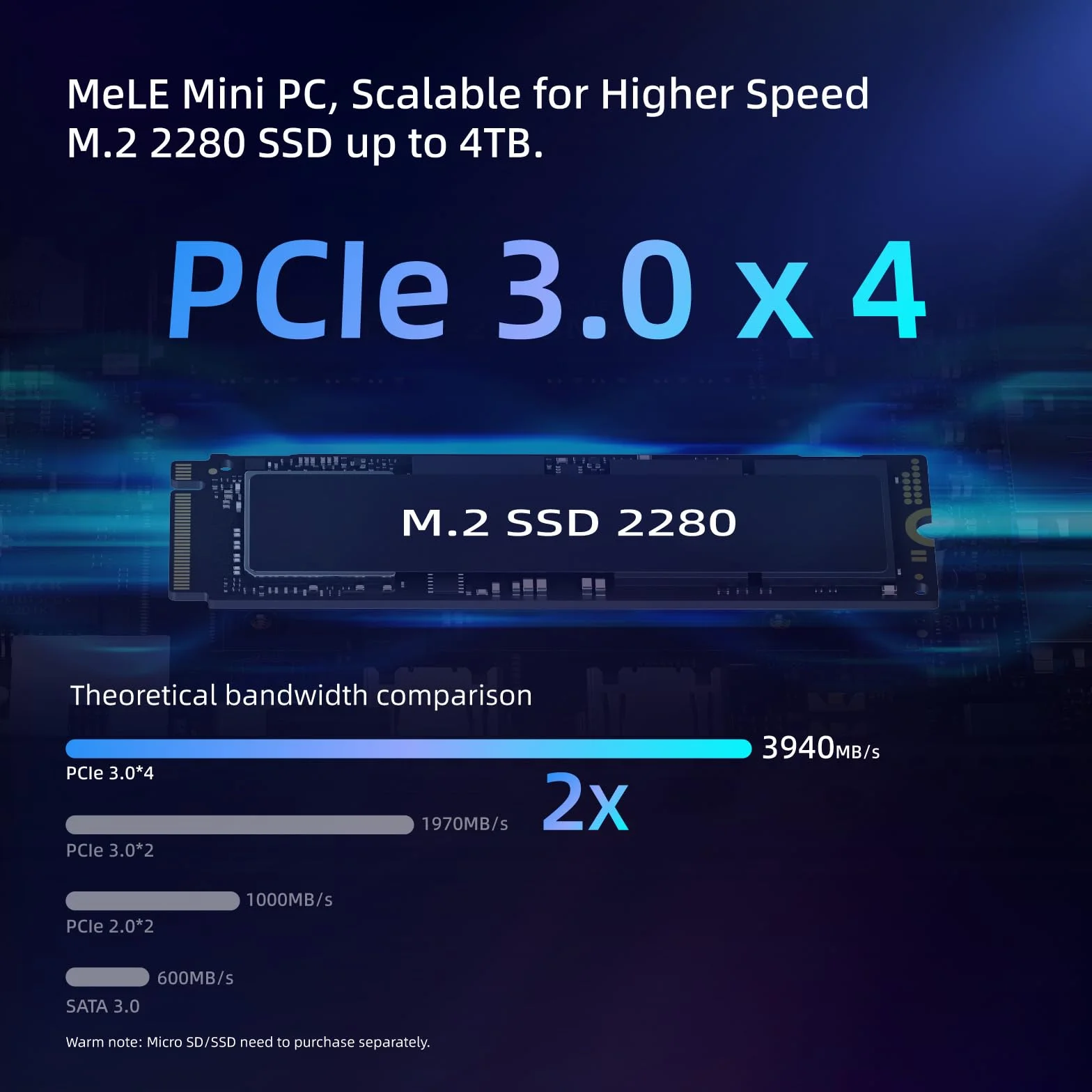 MeLE Quieter4C Mini PC bez wentylatora 16GB DDR4 512 GB ROM Micro PC Alder Lake N100 (do 3,4 GHz) Mały format USB-C 2 X HDMI 4K@60 Potrójny wyświetlacz komputerów stacjonarnych