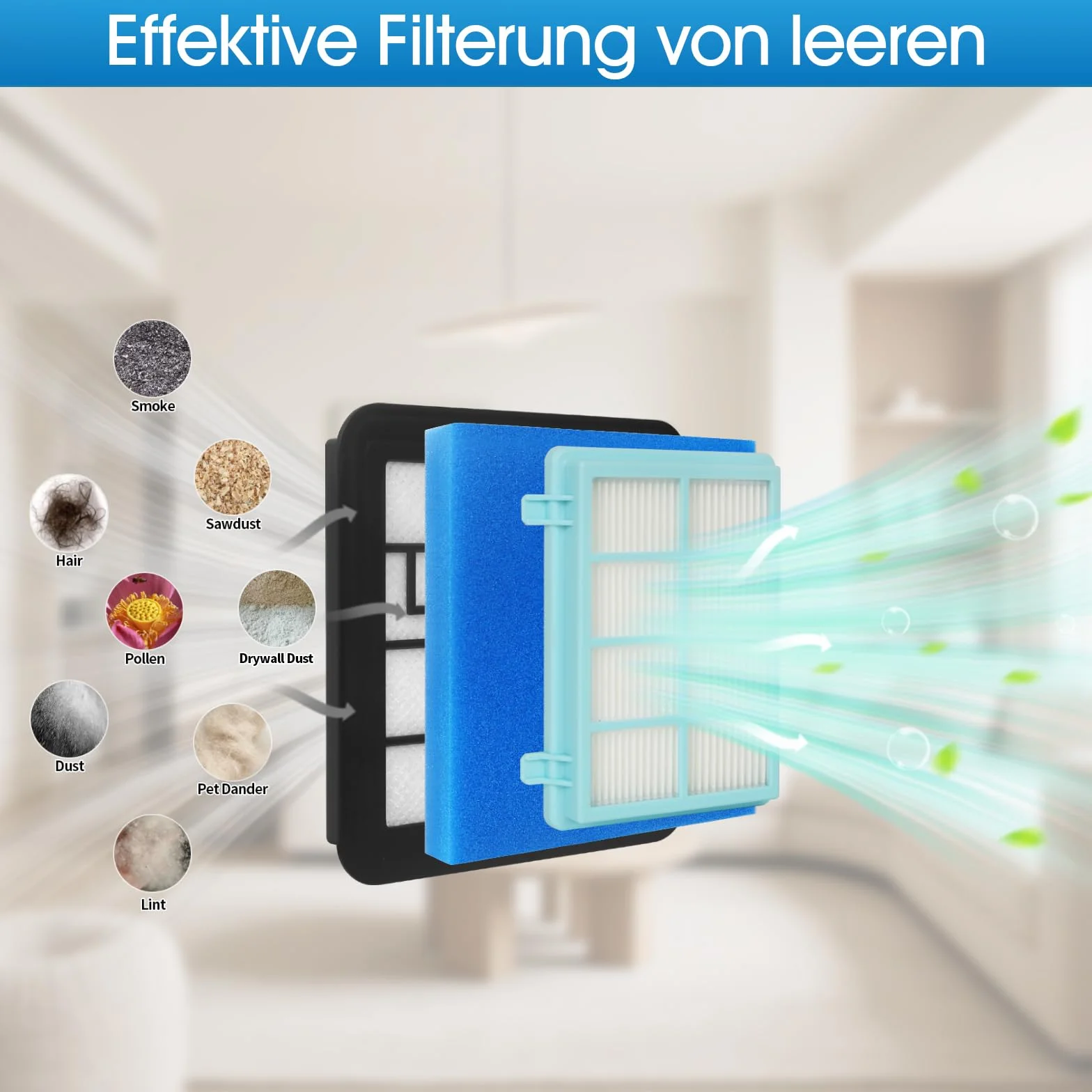 2 sztuki filtrów do Philips Power Pro Compact FC8010/01 FC9330 FC9331 FC9332 FC9333 FC9334 FC9555 FC9550