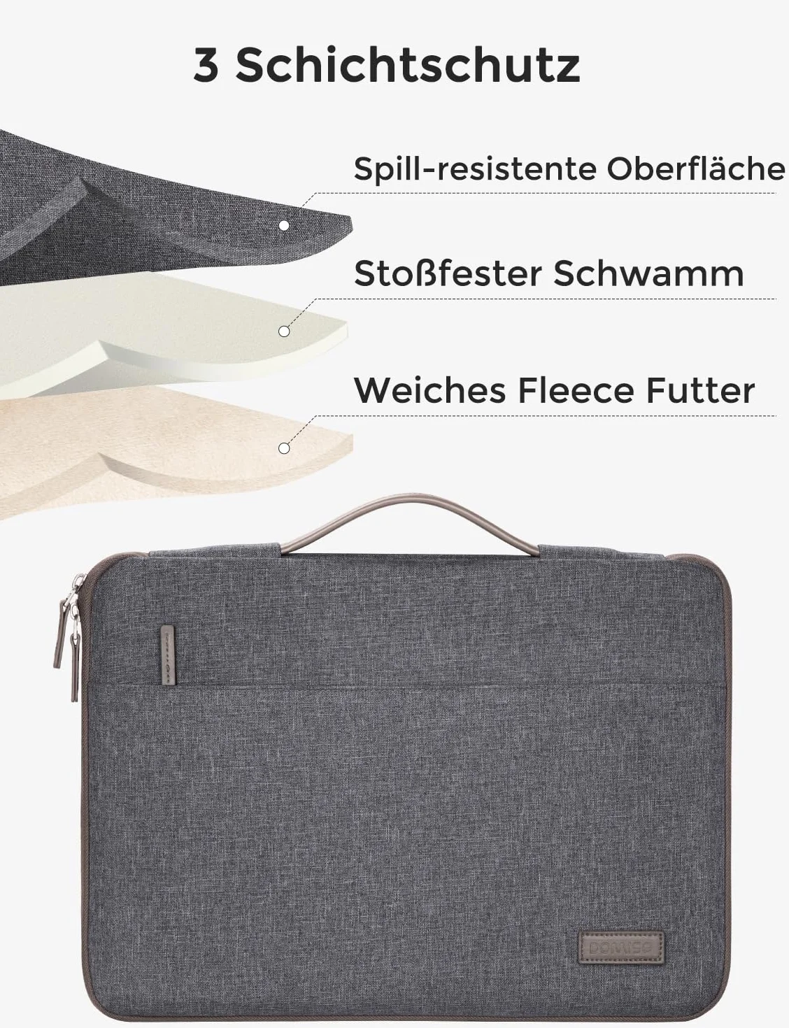 DOMISO Wodoszczelne etui na laptopa 12,5", MacBook Pro Retina / 13, MacBook Air Retina 2018/12,9", iPad Pro 2016 2017/13,5", Surface Laptop 2, ciemnoszare
