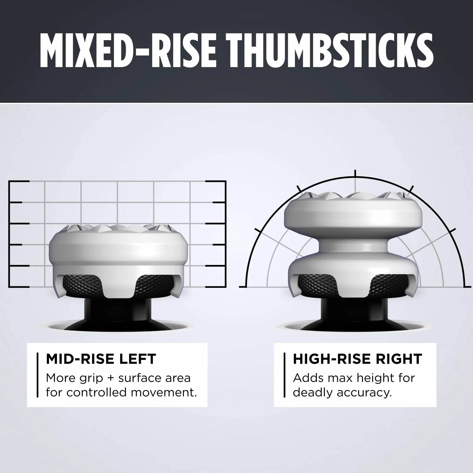 KontrolFreek FPS Freek Galaxy White Performance Thumbsticks do Xbox One i Xbox Series X | 1 drążek wysoki, 1 średniej wielkości | Biały