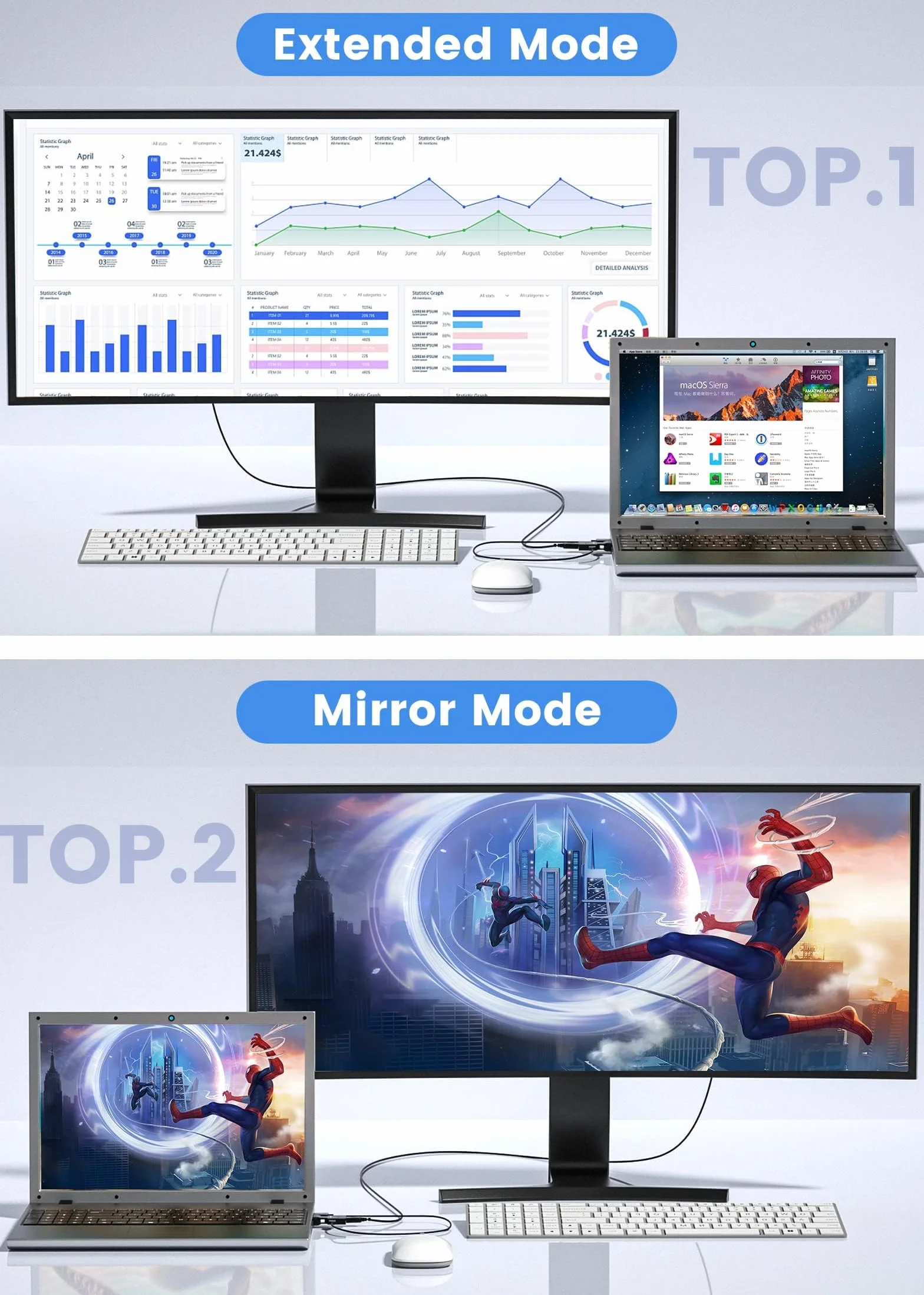 FOINNEX Adapter VGA na HDMI z Audio