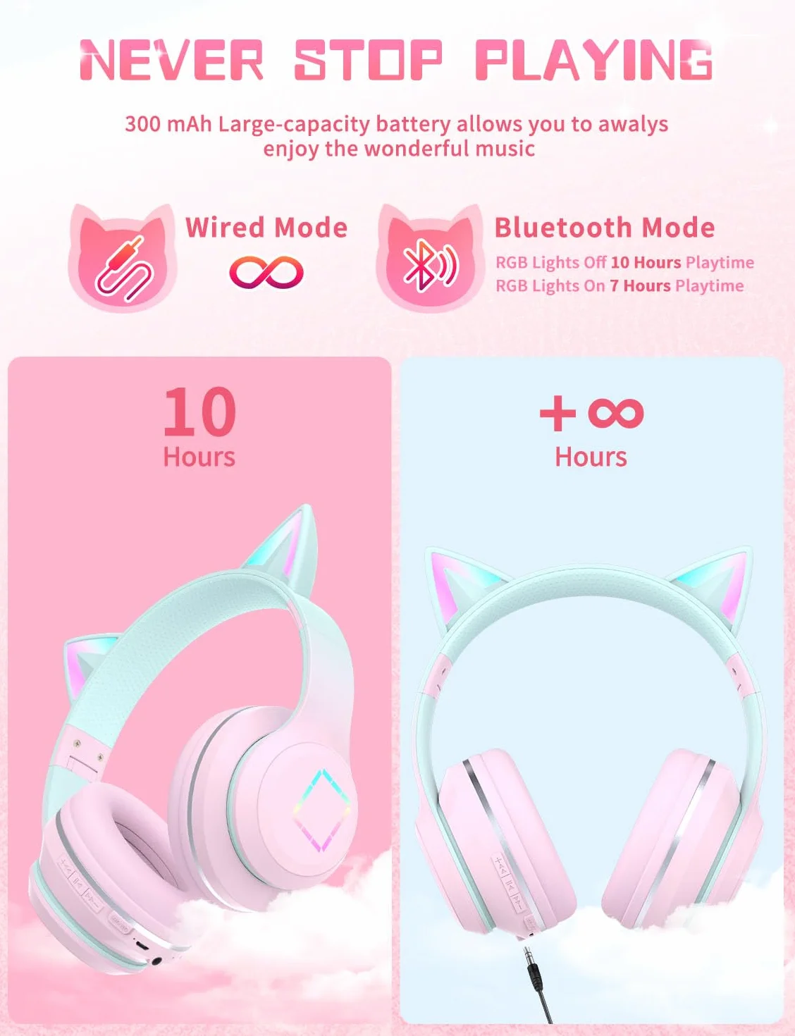 Słuchawki dla Dzieci Bluetooth z Uszami Kota - Bezprzewodowe Nauszne z Mikrofonem, Dźwięk Stereo, Składany Regulowany Pałąk do Szkoły/Tabletu/Komputera