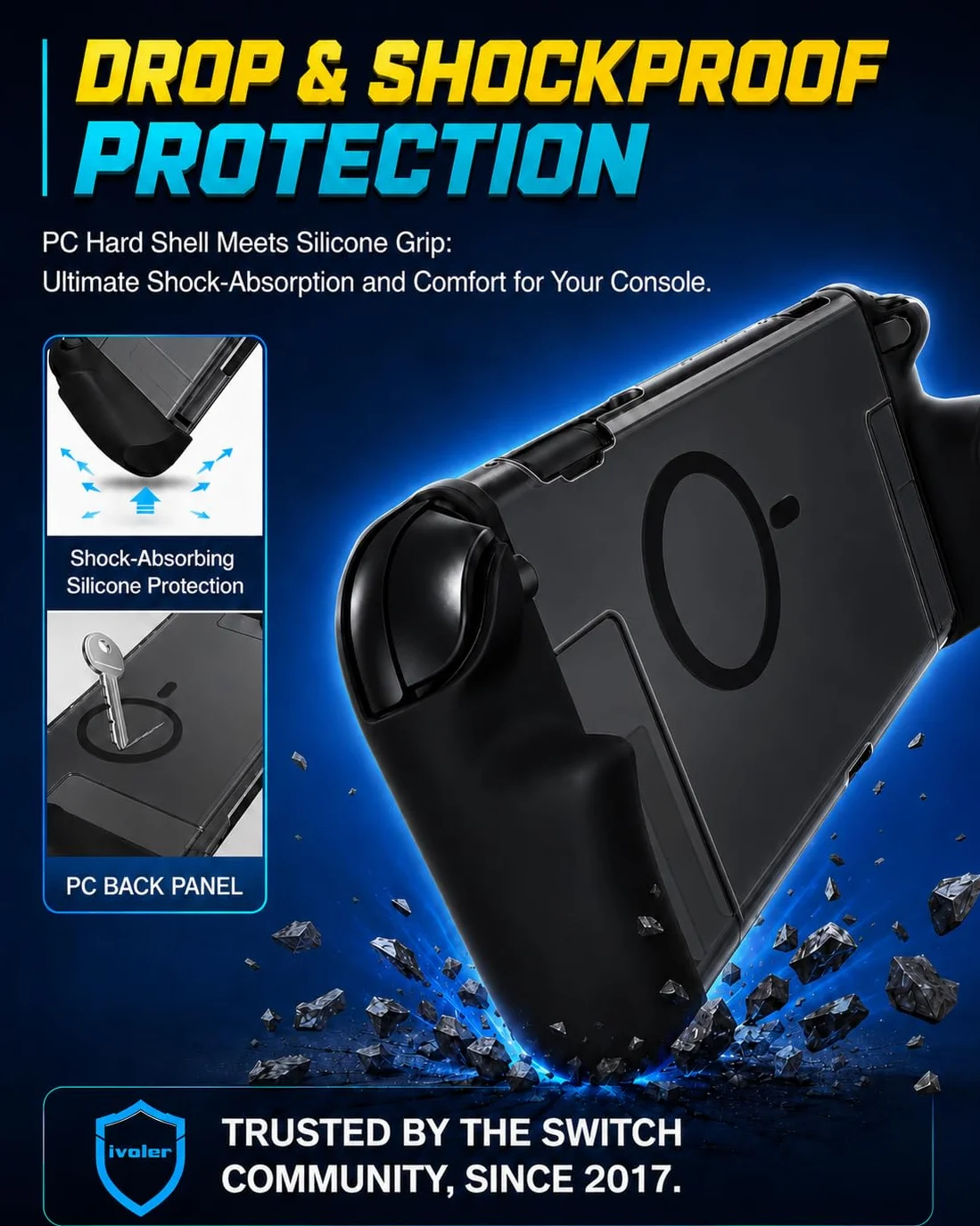iVoler 5-w-1 Magnetyczne etui na Nintendo Switch 2 (2025), w pełni DOCKABLE, Split-Design, Full Protection Ergonomiczna Odporna na zarysowania TPU i folia ze szkła hartowanego