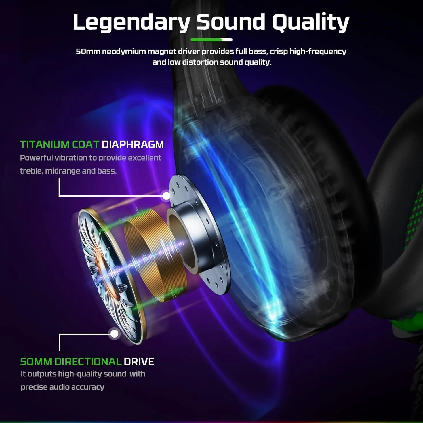 Fachixy FC100 Zestaw słuchawkowy do gier PS4/PS5/PC/Xbox/Nintendo Switch, zestaw słuchawkowy Xbox z jasnym RGB, zestaw słuchawkowy PS5 z mikrofonem, słuchawki do pisania szumów (zielony) (zielony)