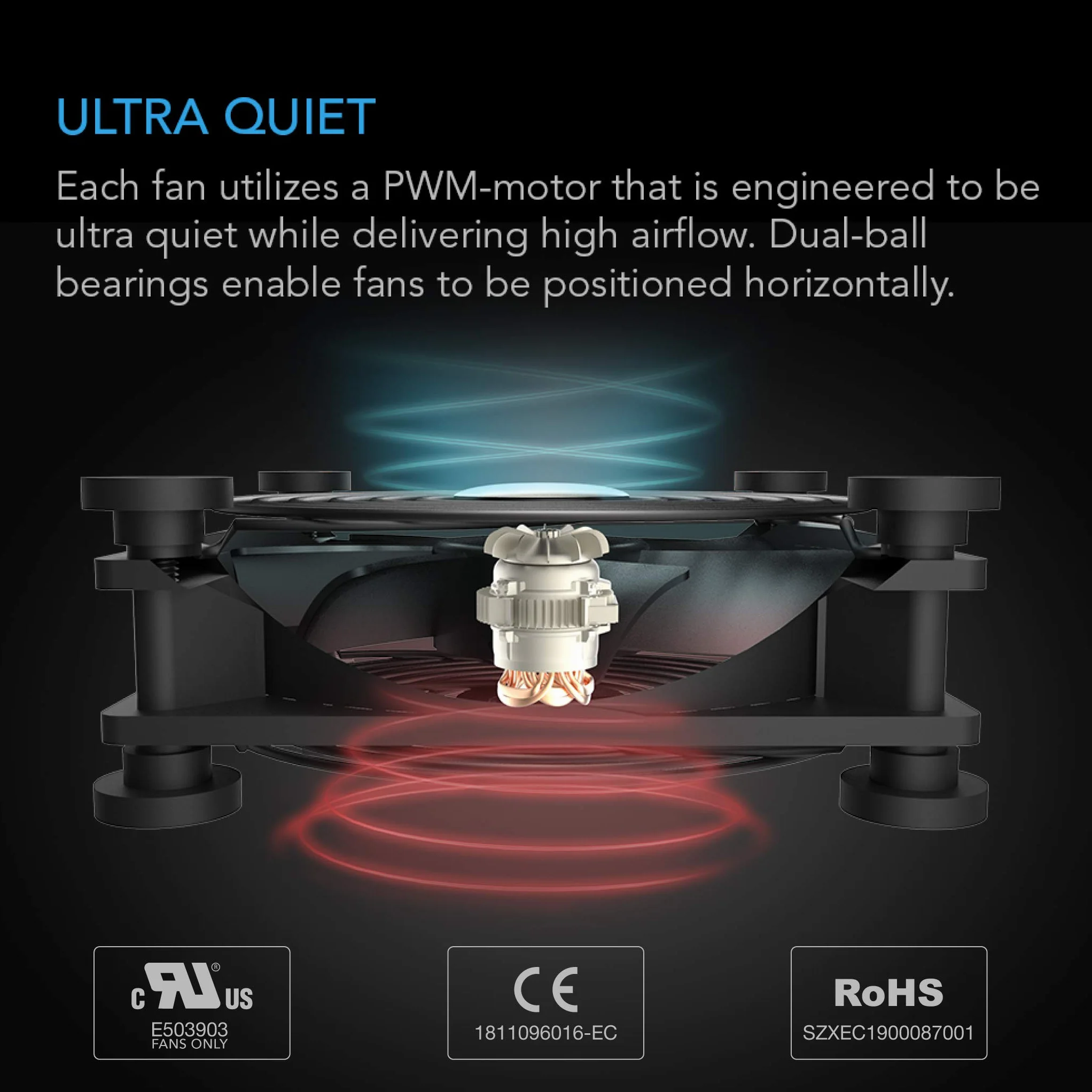 AC Infinity MULTIFAN S4, cichy wentylator USB 140 mm, certyfikat UL, do odbiornika, DVR, Playstation, Xbox, chłodzenia szafki komputerowej