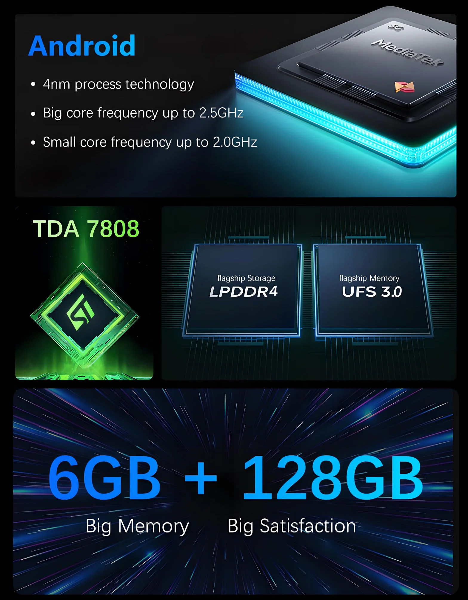 DAB+/4G podwójne DIN Android radio samochodowe do Citroen Berlingo/Peugeot Partner 2008-2019 GPS nawigacja Carplay Android Auto Fast Boot-360 kamera WiFi RDS FM-6+128G